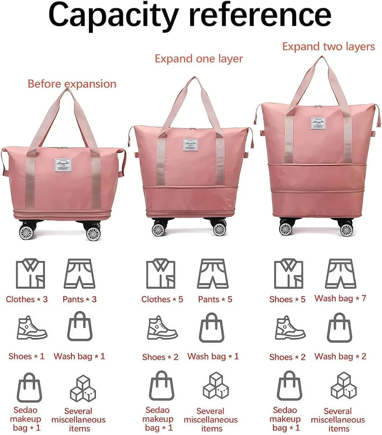 2025 New Travel Bag with Wheels, Expandable Foldable Duffle Bag,Dry and Wet Separation,Large Capacity Wide-Open Travel Cosmetic Bag (Light blue)