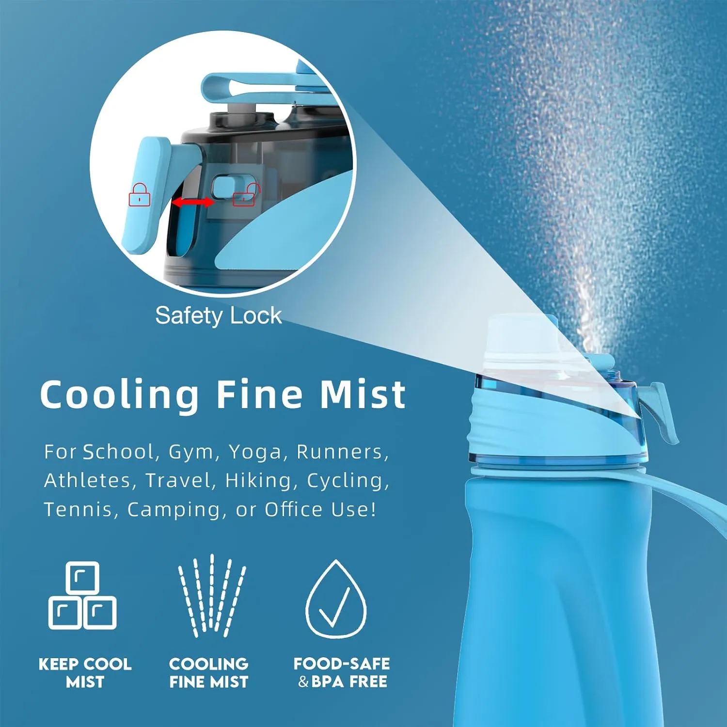 24oz Insulated 2-in-1 Mist & Sip Stainless Steel Thermo Bottle for Hot/Cold Drinks, Sports Use