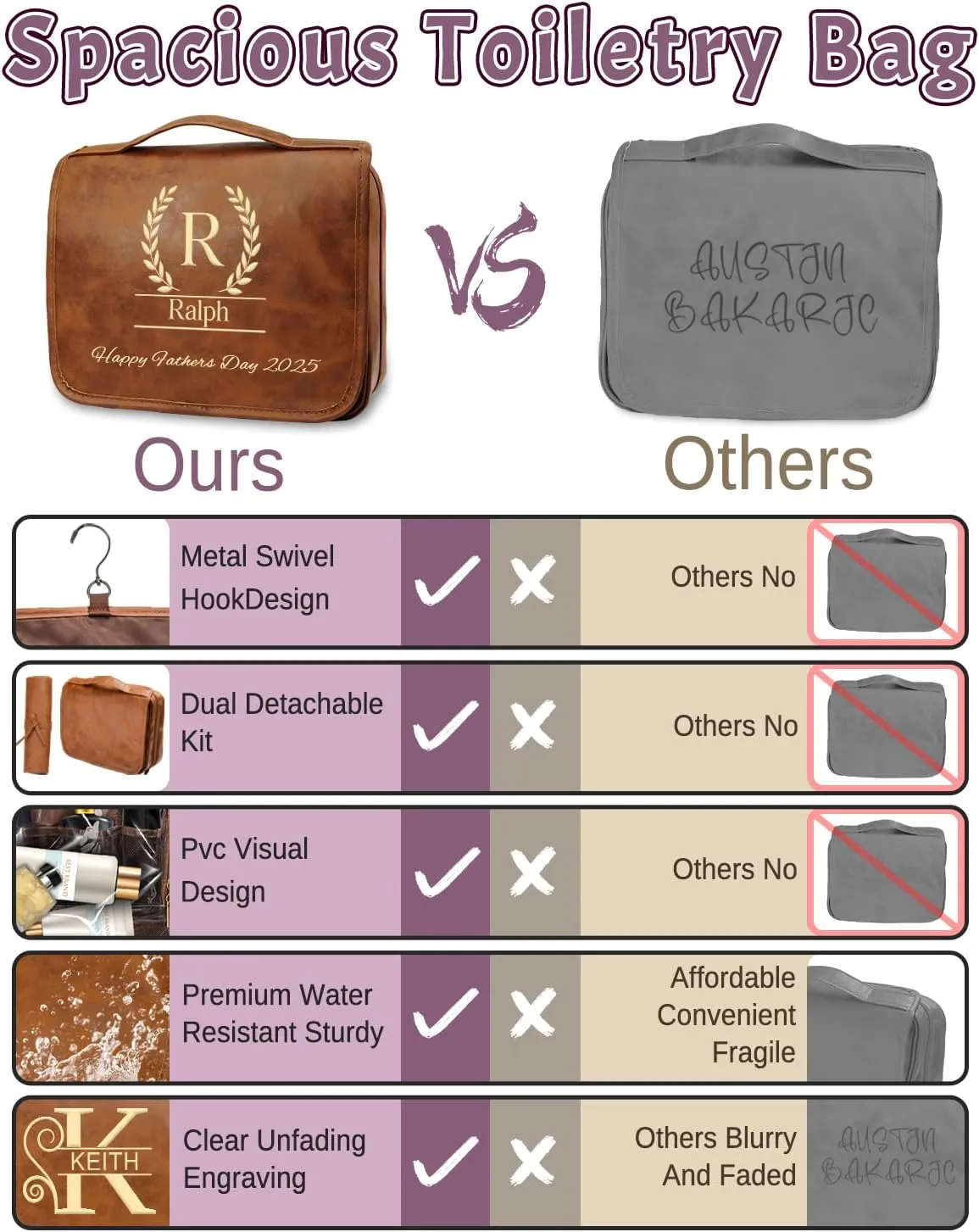 3-in-1 Extra Large Personalized Toiletry Bag For Men, Custom Hanging Travel Organizer Bag, Engraved Leather Waterproof Dopp Kit & Gifts for Him Husband Father (Father's Day, Christmas)