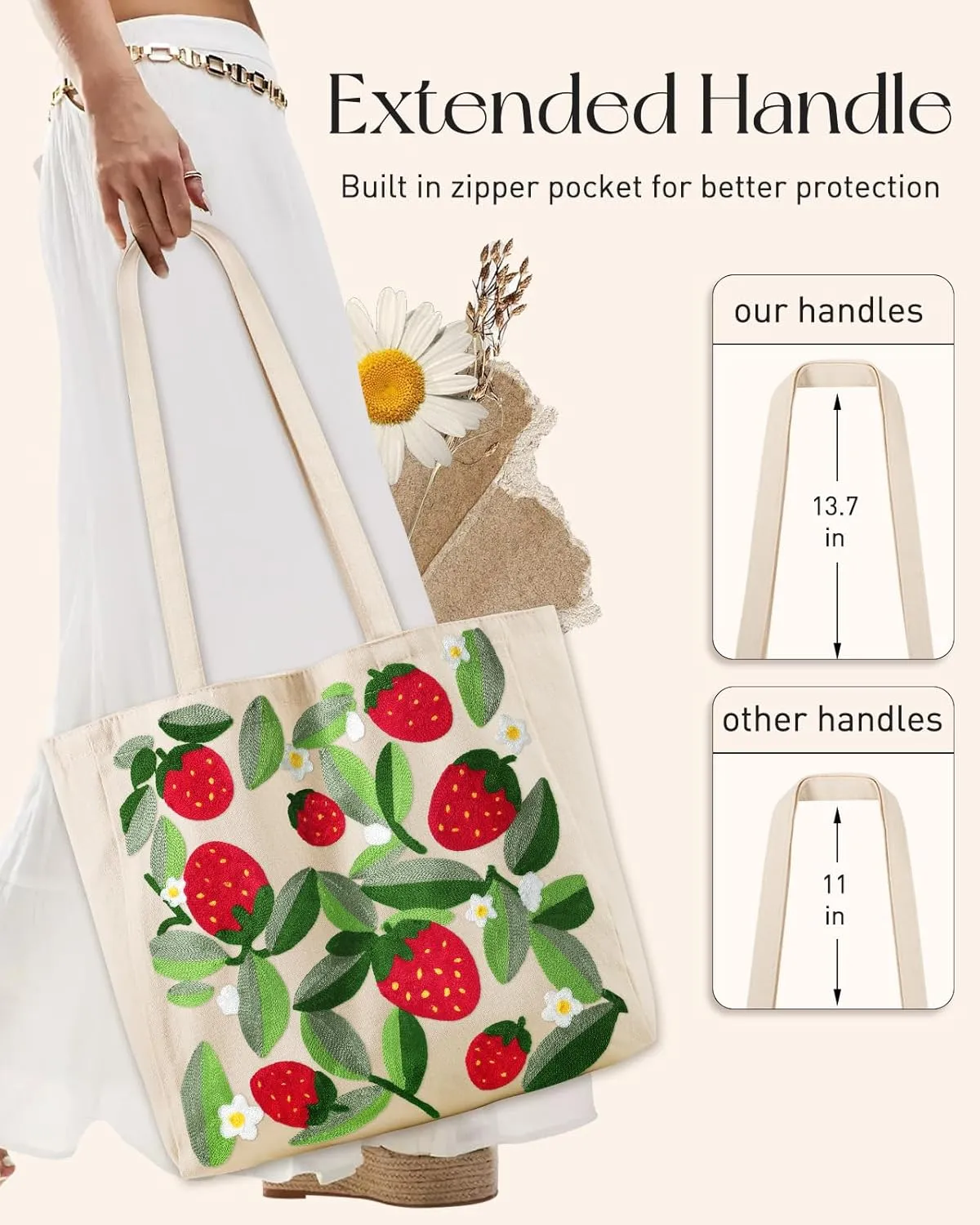 Aesthetic Embroidery Tote Bag for Women - Reusable Canvas Cute Shoulder Bag for Shopping, Grocery, Work, Book