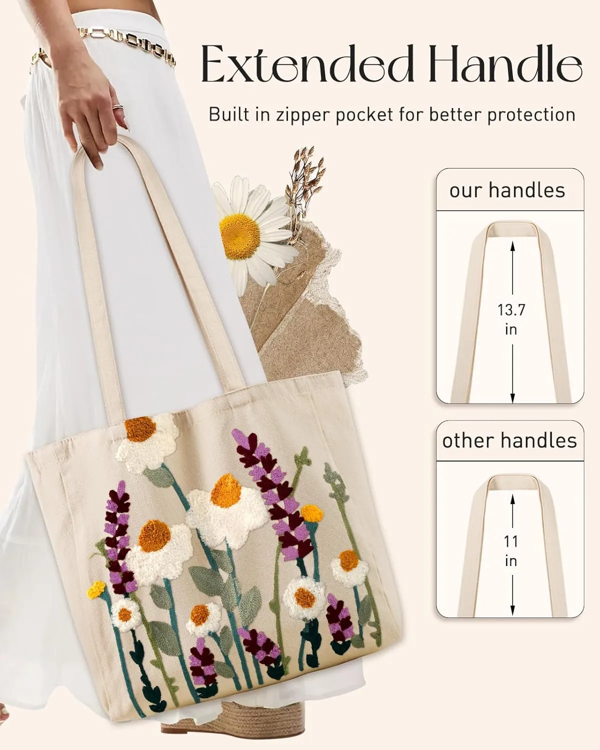 Aesthetic Embroidery Tote Bag for Women - Reusable Canvas Cute Shoulder Bag for Shopping, Grocery, Work, Book