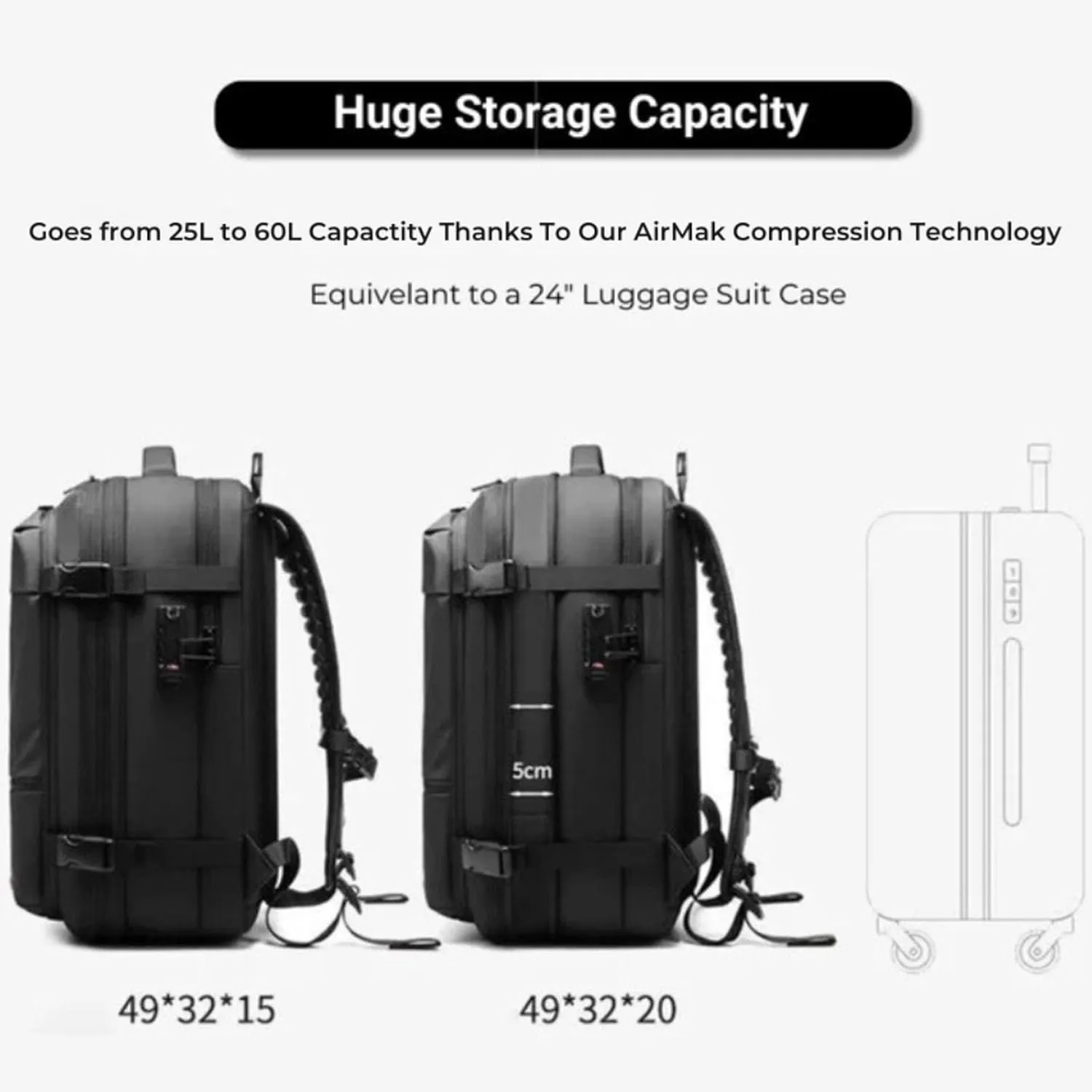 Airmak Vacuum Backpack, Maklot Seal Compression Travel Bag With Pump, Multifunctional Expandable Waterproof Carry on Laggage (Gray)