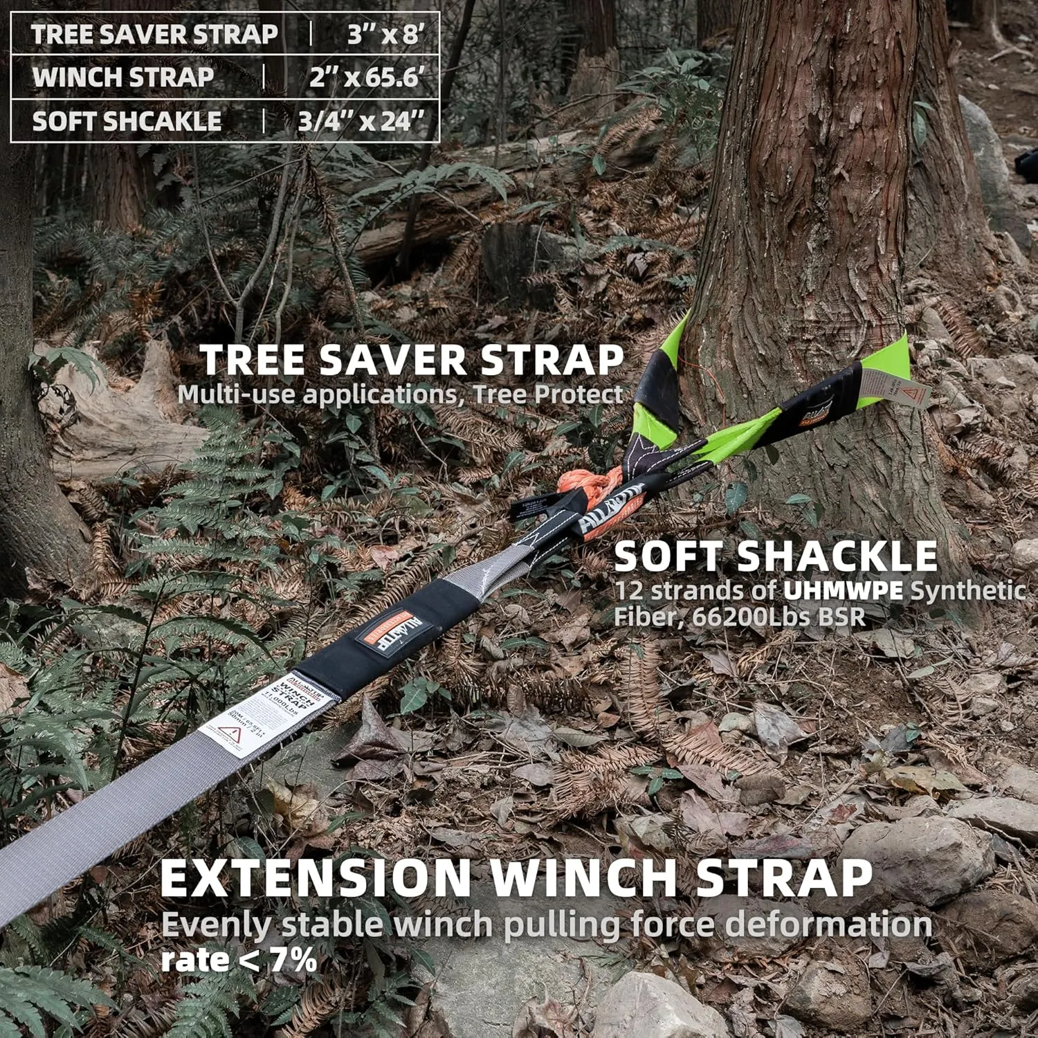 ALL-TOP Recovery Pack Pro 11in1: Water-Resist Offroad Gear Bag with Recovery Strap Kit(3), Damper, 2 Soft Shackles, SS Hitch Mount, Recovery Ring, Deflator & Gloves