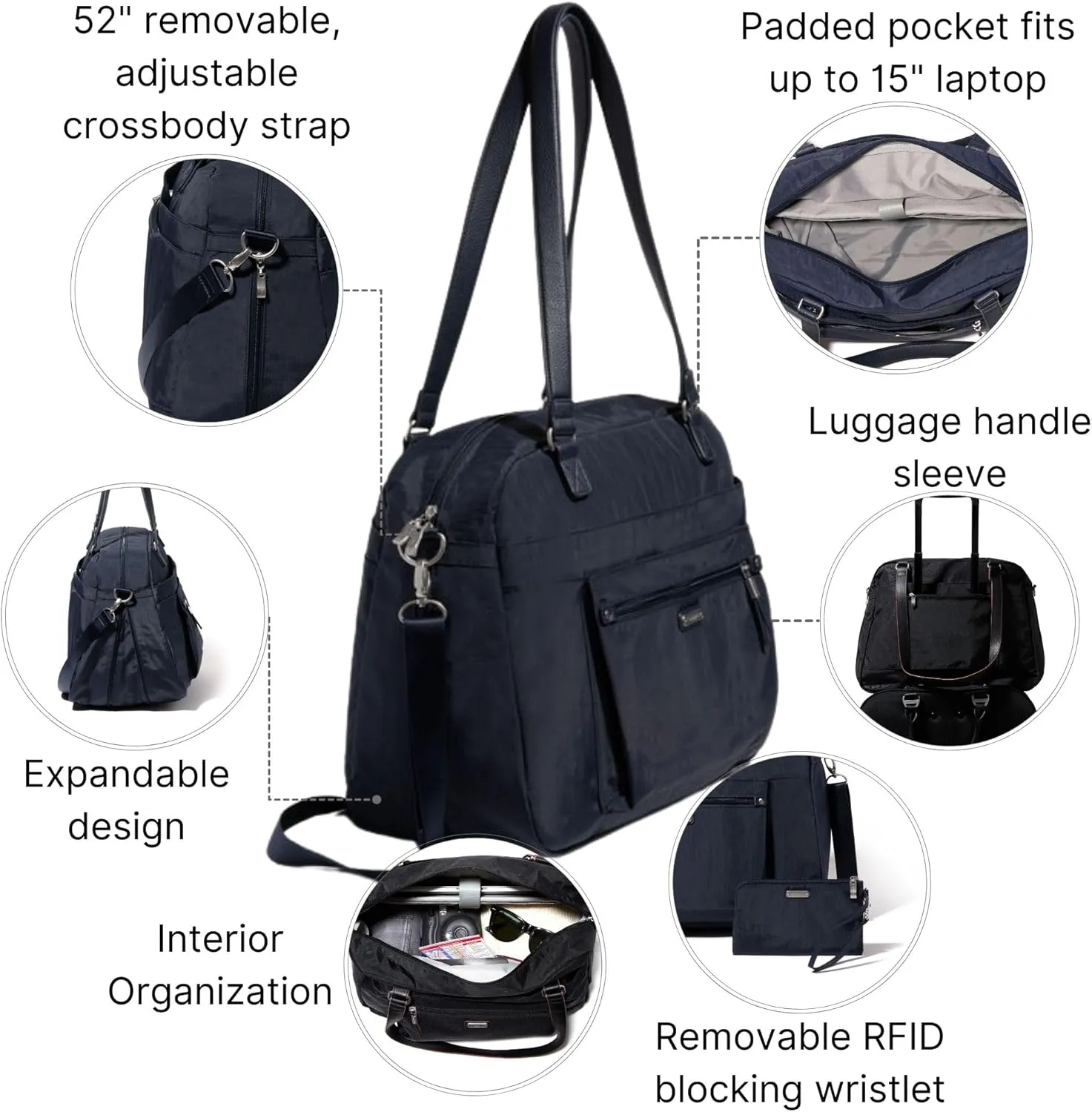 Baggallini Overnight Expandable Laptop Tote - Lightweight Travel Bag for Women