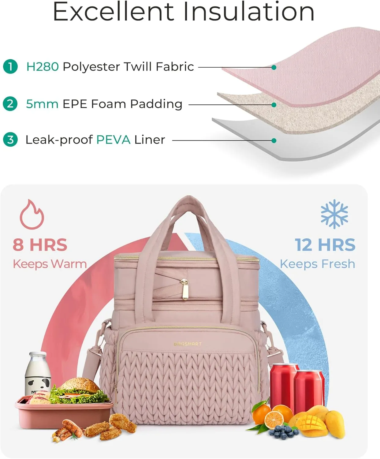 BAGSMART Insulated Lunch Box for Women, Double Deck Leakproof Cooler Bag with Expandable Design for Office Work & Outdoor Picnic