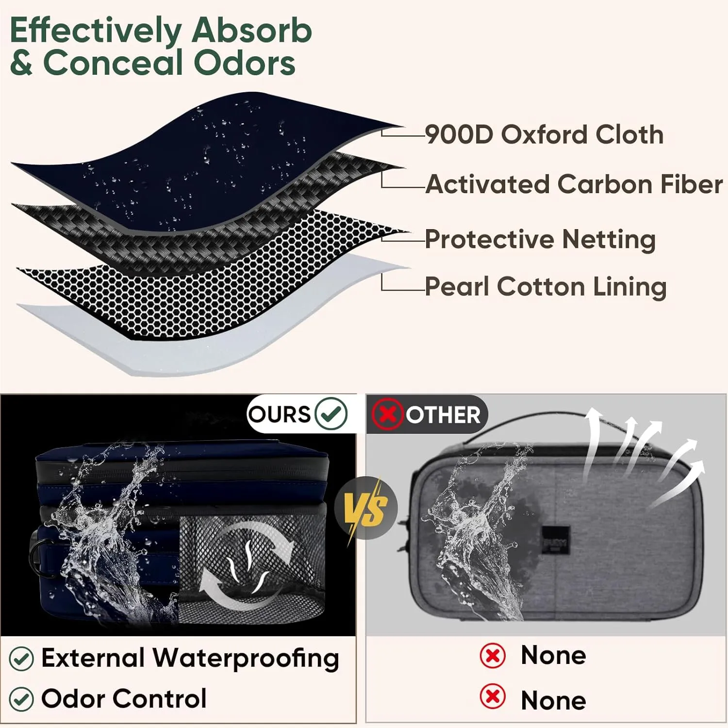 BALEINE Large Smell Proof Bag with Combination Lock, Stash Bag Odor Proof Pouch Organizer (Navy)