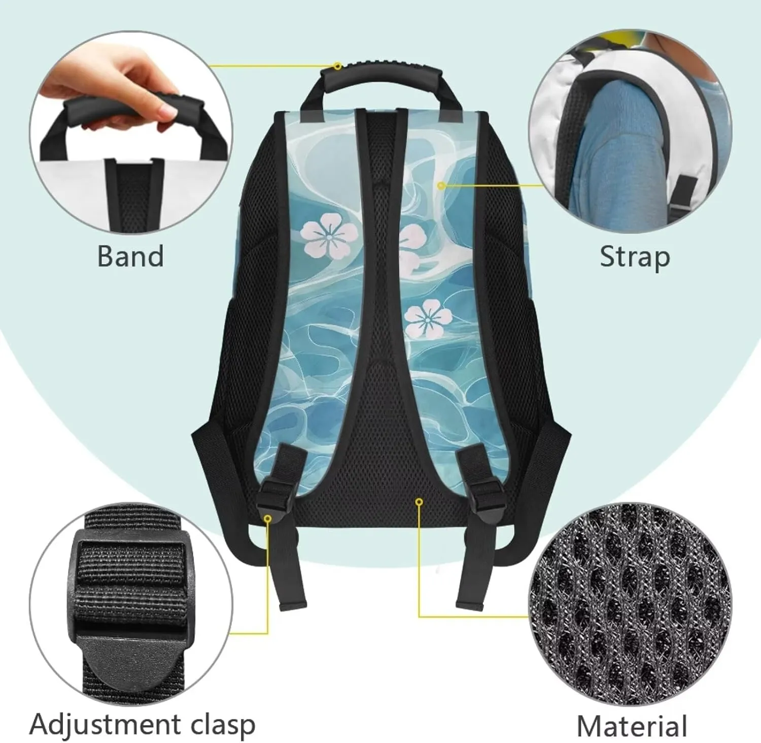 Beauty Collector Capybara Flower Aqua Kids Backpacks for School Travel Backpack with Laptop Compartment