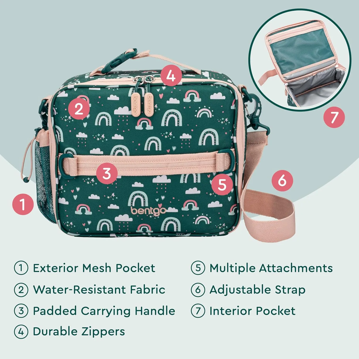 Bentgo Kids Lunch Bag - Durable, Double-Insulated Lunch Bag for Kids 3 ; Holds Lunch Box, Water Bottle, & Snacks; Easy-Clean Water-Resistant Fabric & Multiple Zippered Pockets (Green Rainbow)