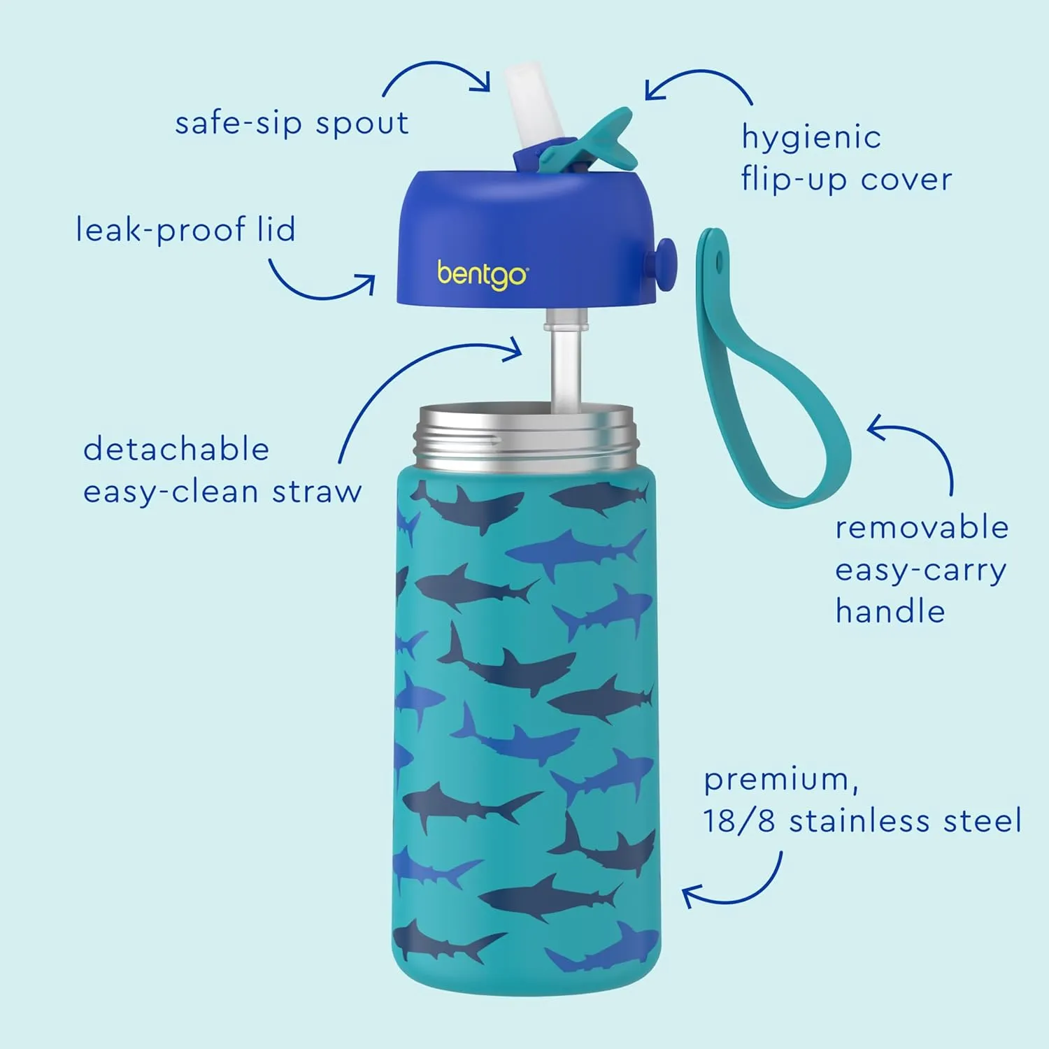 Bentgo® Kids Stainless Steel Insulated Water Bottle - Leak-Proof; Keeps Cool for 12 Hours; Durable, BPA-Free, Dishwasher Safe 14 oz. Cup for Ages 3  for School/Sports/Daycare (Sharks)