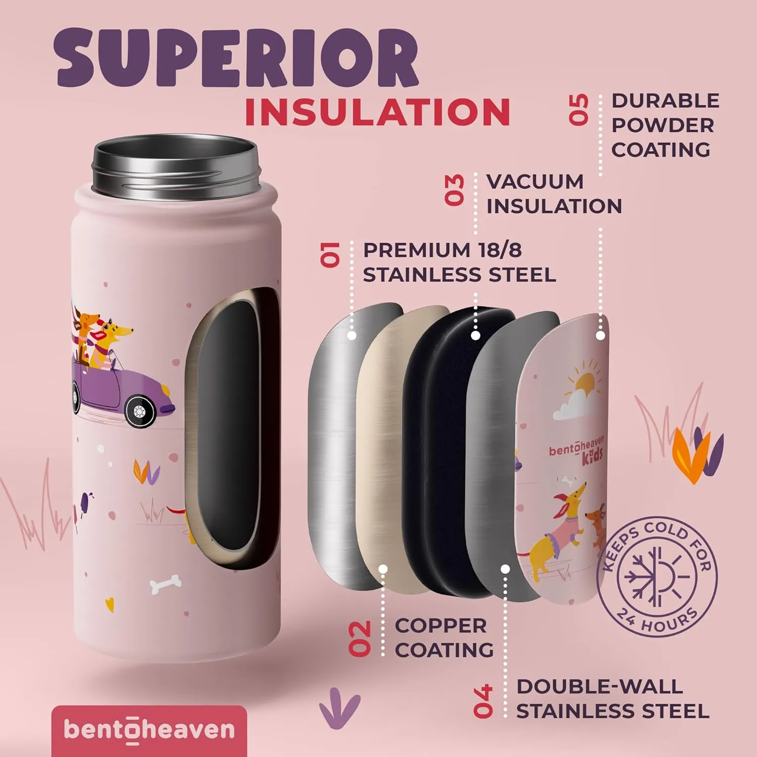 Bentoheaven Kids Water Bottle Stainless Steel for Boys & Girls, 2 Lids (Chug & Straw), Handle & Silicone Boot, Reusable Metal Leak-proof Insulated Tumbler, School & Sports 17oz (Pink)