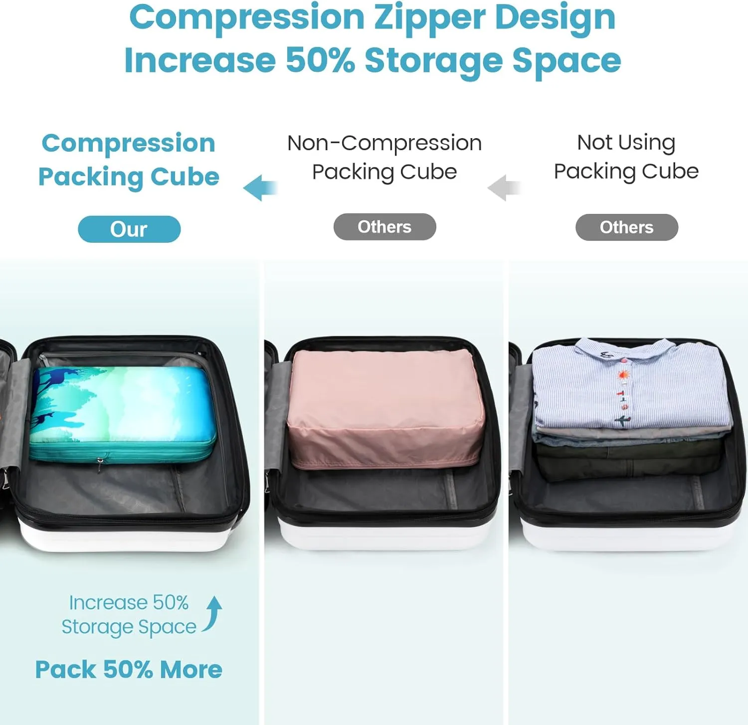 Cambond Mesh Compression Packing Cubes Travel - Space Saving Packing Cubes for Travel Women, Lightweight Compression Cubes for Travel Bags Luggage Packing Organizer for Suitcases