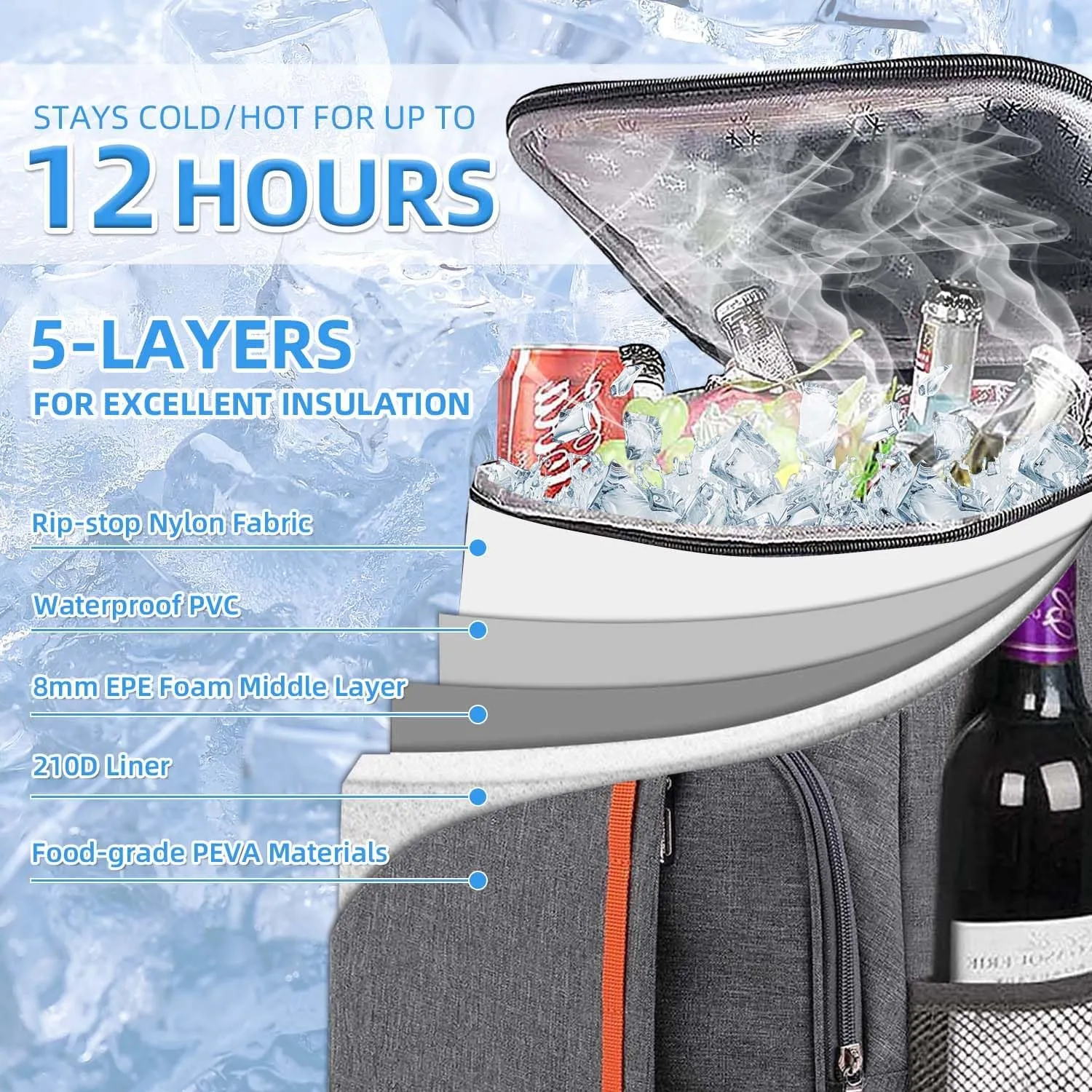 Camping Cooler Backpack 25 Cans, Leak Proof Insulated Thermal Bag, Beach Travel Picnic Lunch Backpack for Men Women