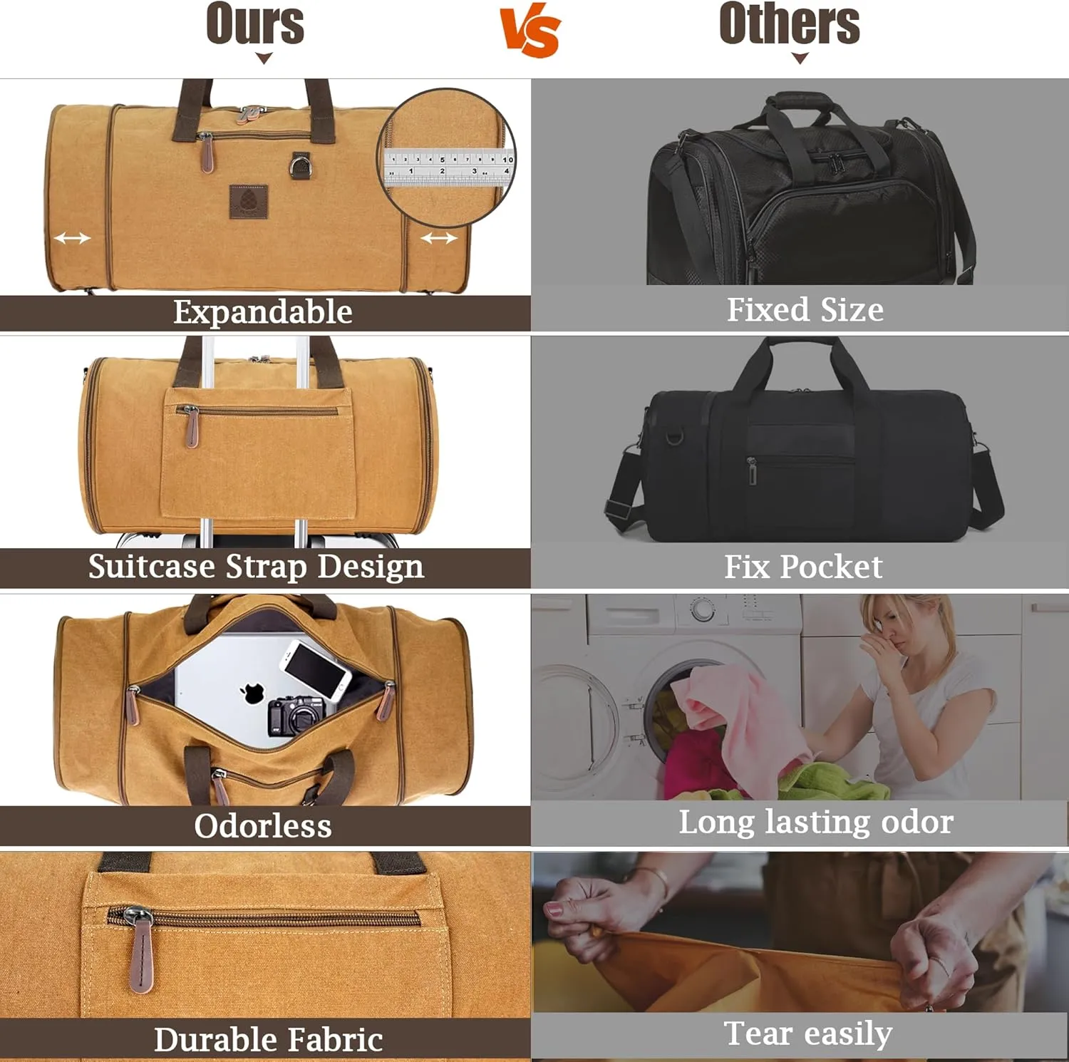 Canvas Duffle Bag for Men - 50L-70L Large Weekender Overnight Expandable Carry On Bag