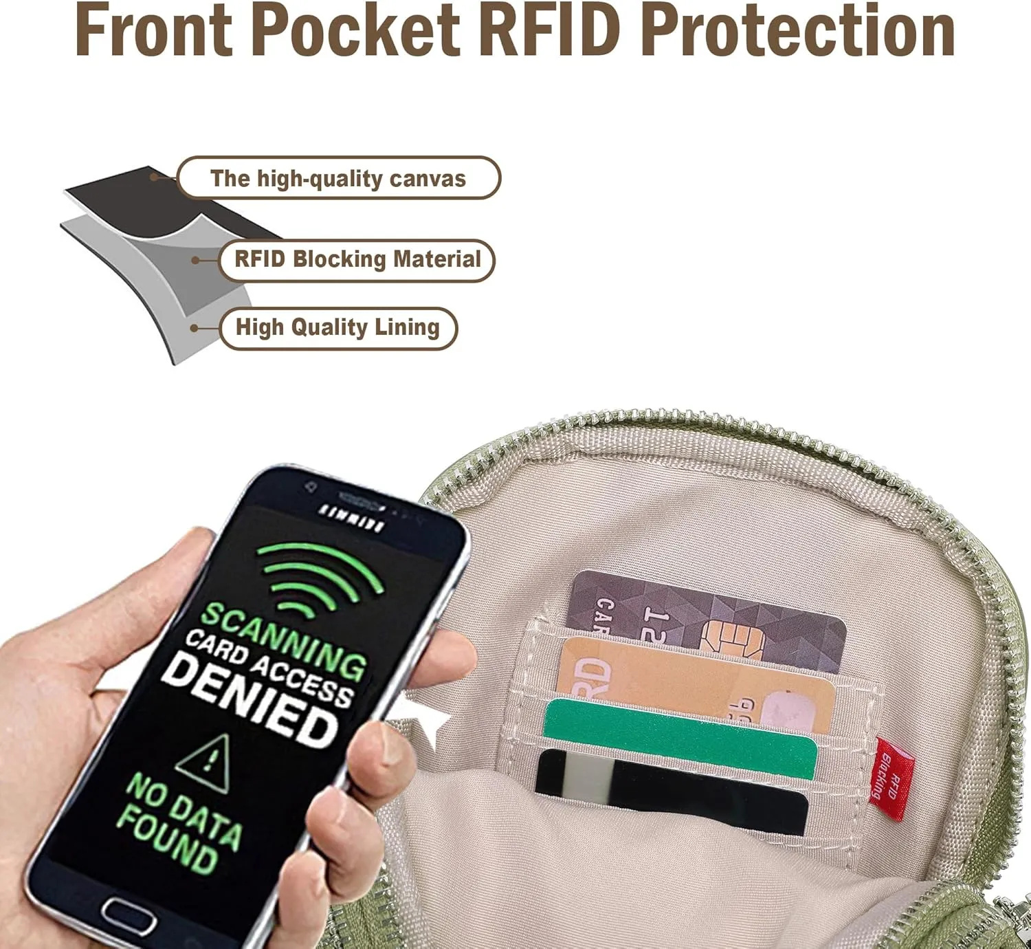 Canvas Small Sling Bag for Women Men Anti Theft Crossbody Bags RFID Blocking Cross Body Bag for Woman Travel Sling Purse