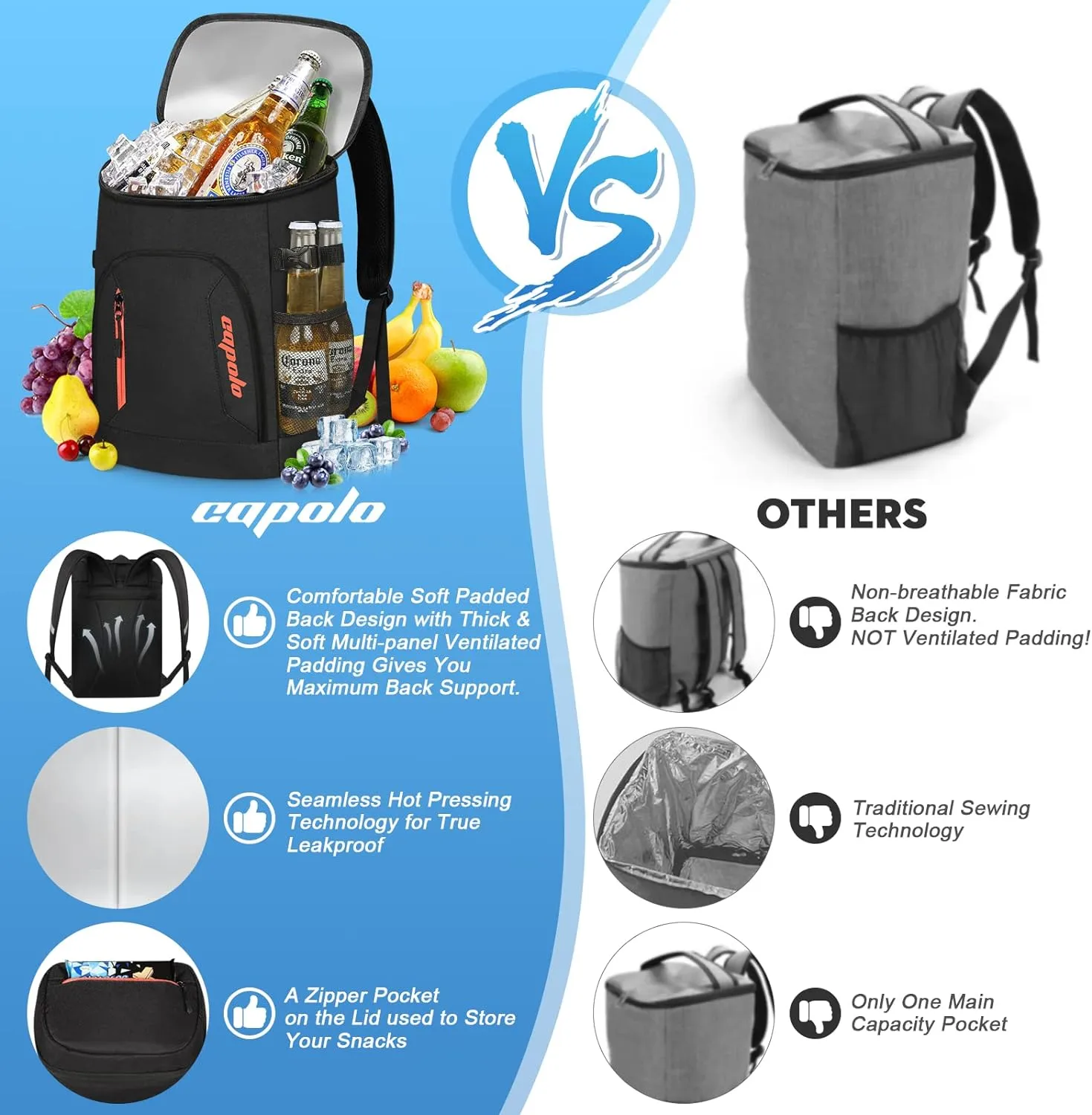 Capolo Cooler Backpack 30/45 Cans, Insulated Thermal Bag Beverage Soft Cooler Lunch Camping Travel Picnic Hiking for Men Women