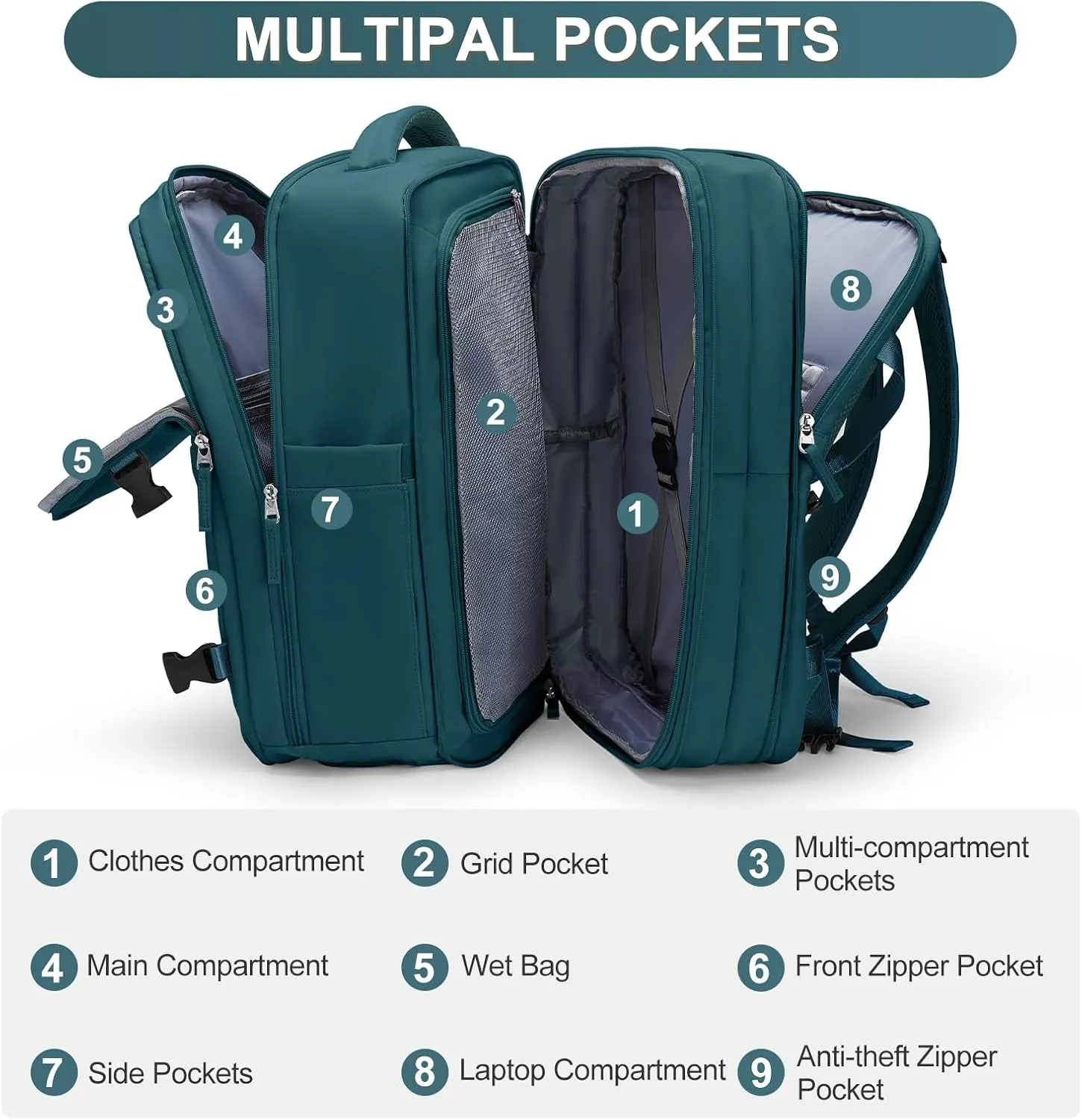 Casual Backpack Traveling Backpack, A-peacock Blue, Expandable, Travel Backpacks