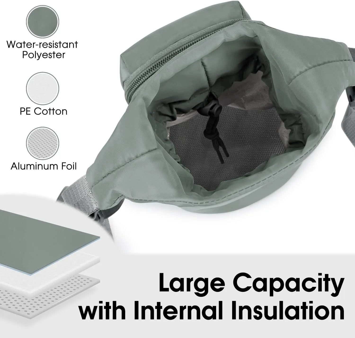 Ceneda Water Bottle Carrier Bag with Phone Pocket 32oz 40oz Tumbler Insulated Water Bottle Holder with Adjustable Shoulder Strap Carrier Sling Bag (Grey)