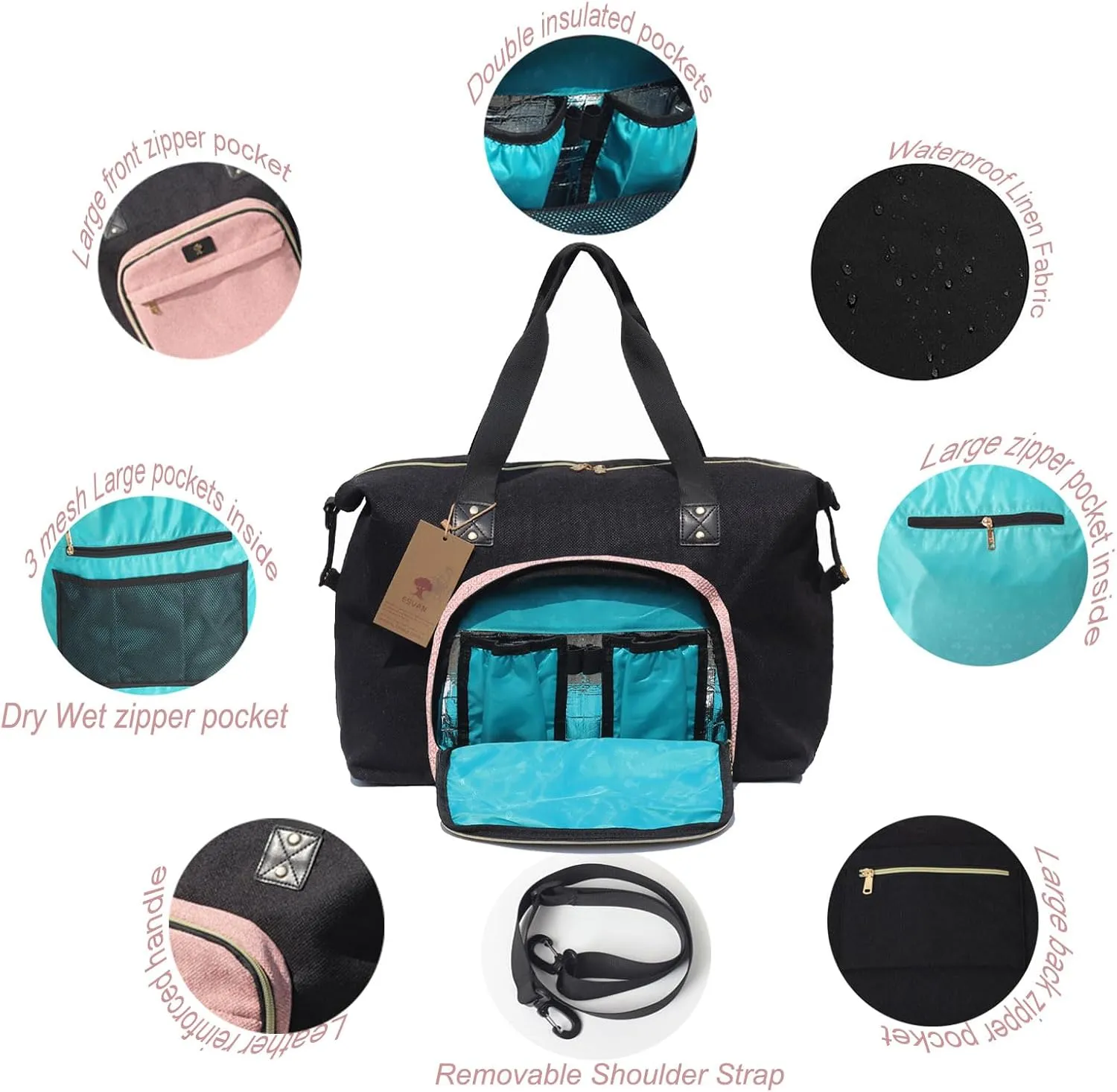Diaper Bag Tote, Travel Overnight Carry-on Duffel Gym Bag, Multifunction Linen Canvas Dry Wet Maternity weekender
