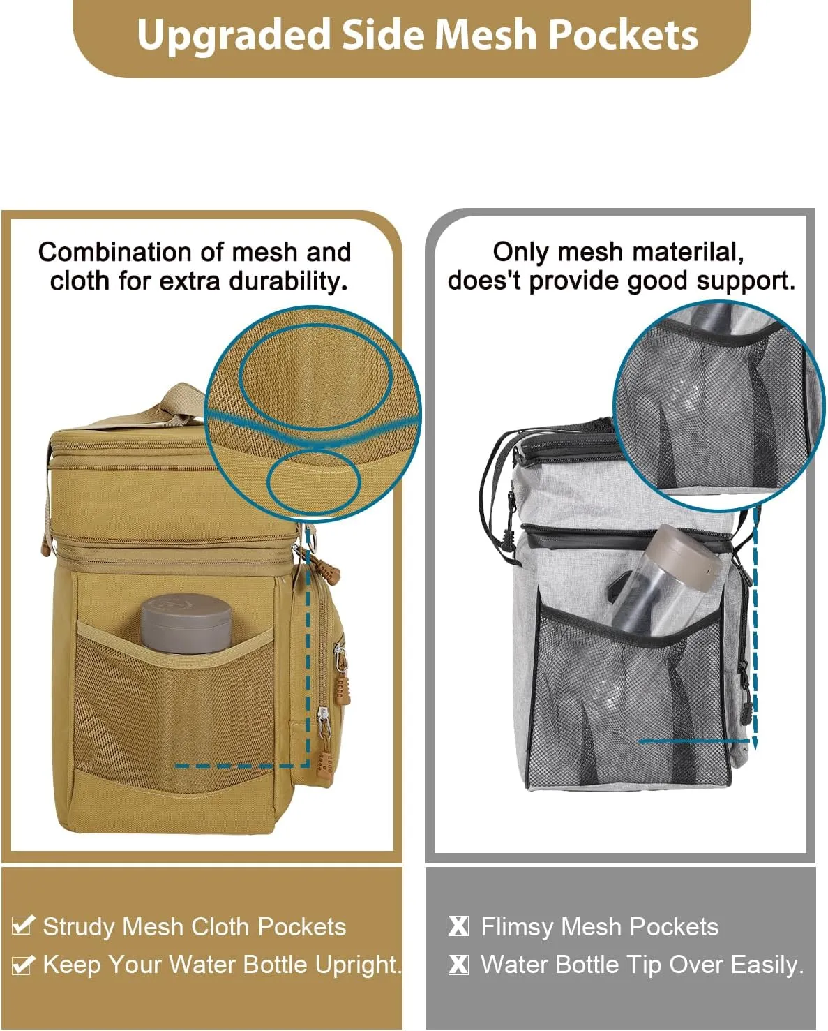 Double Deck Insulated Lunch Box, Expandable Large Lunch Bag Leakproof Cooler Bag Lunch Pail for Men Women Adults Work Shifts Travel Daytrip, Brown