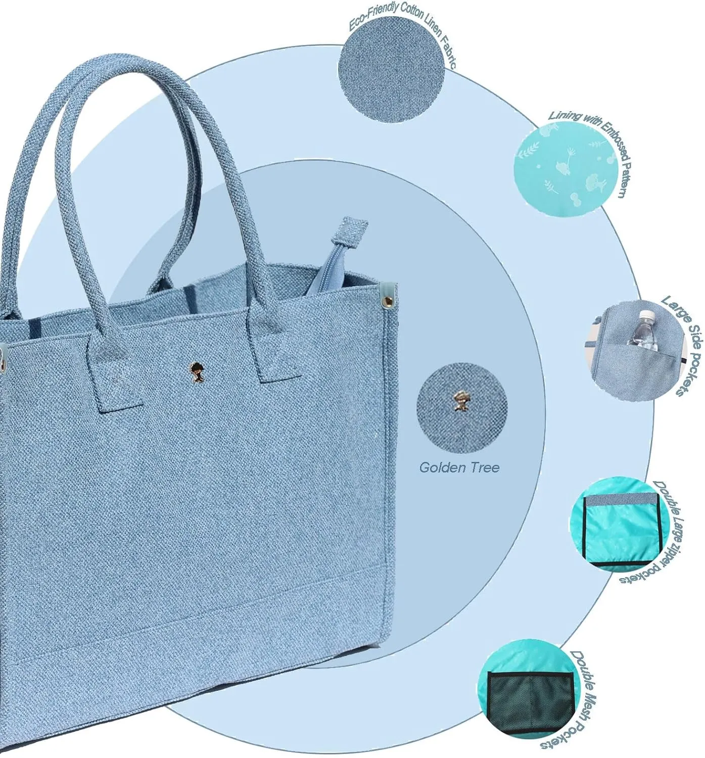ESVAN Personalized Gifts Canvas Tote Linen Bags Handbags Top Zipper Closure Initial Retro Utility Tote