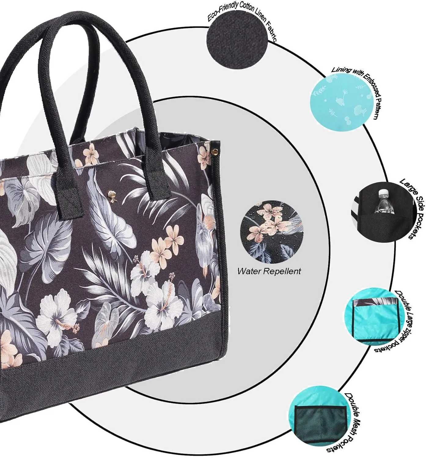 ESVAN Personalized Gifts Canvas Tote Linen Bags Handbags Top Zipper Closure Initial Retro Utility Tote
