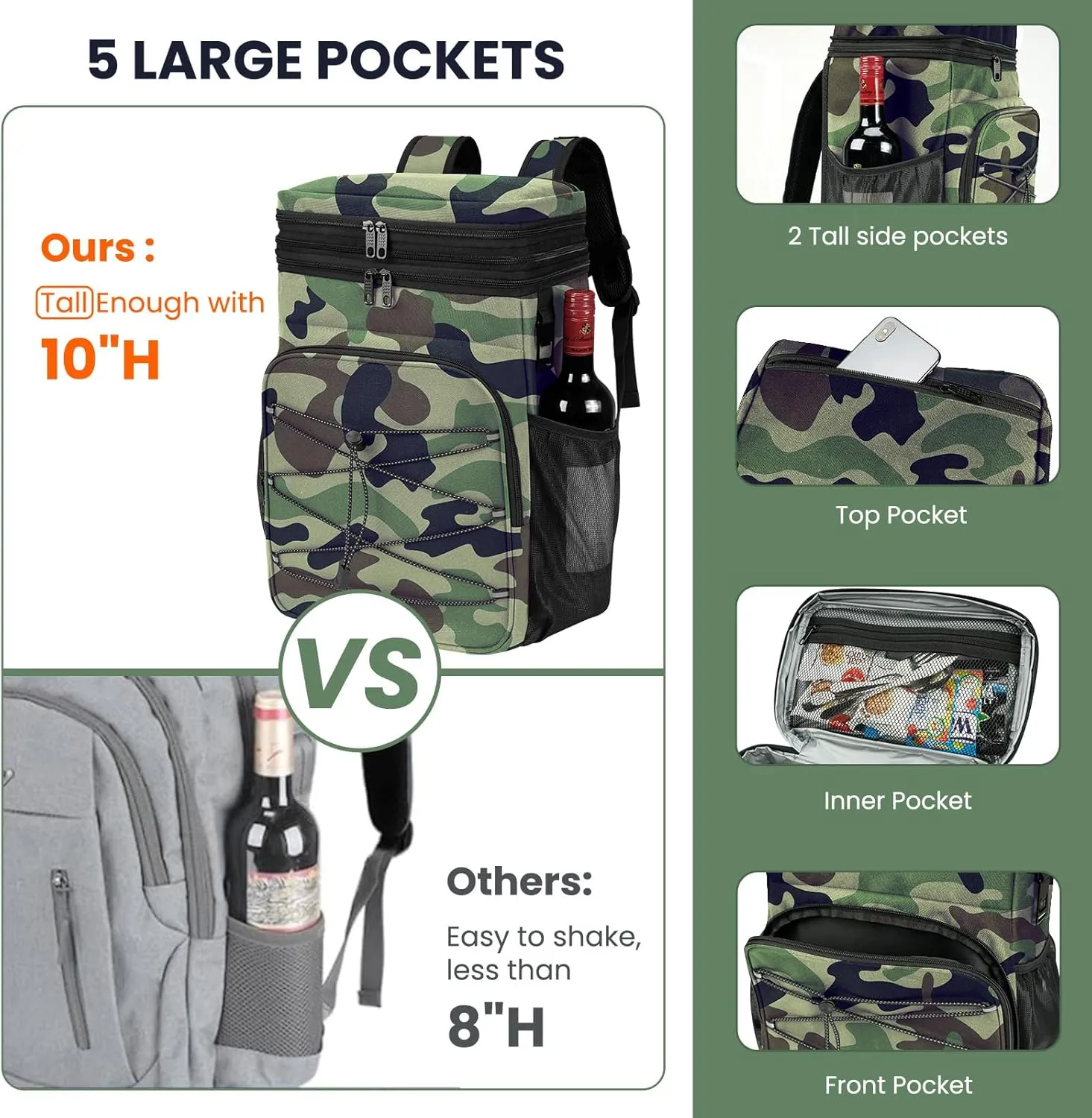 Expandable Backpack Coolers Insulated Leak Proof - 36/48 Cans Double Deck Cooler Backpack Waterproof - Soft Lightweight Portable Cooler Bag for Beach Picnic Camping Men and Women