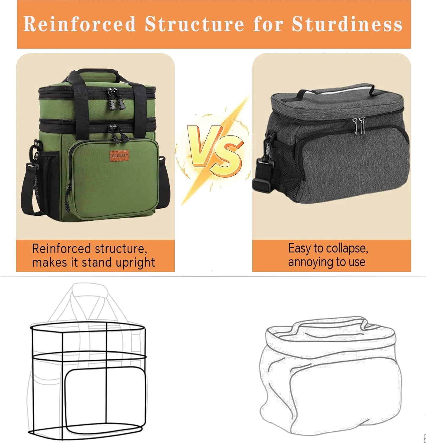 Expandable XLarge Lunch Box, Insulated Heavy Duty Lunch Bag Waterproof Leakproof Durable Cooler Bag for Men Women Adults Work Construction Camping Trip, 22L, Army Green