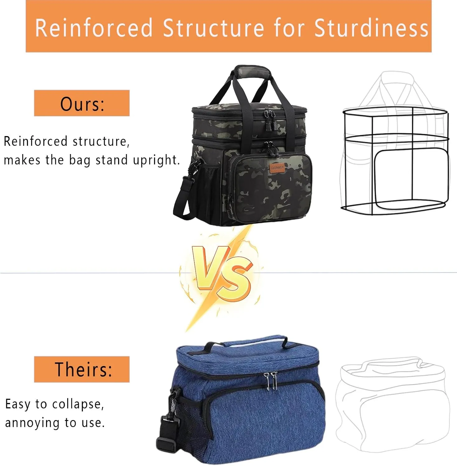 Expandable XLarge Lunch Box, Insulated Heavy Duty Lunch Bag Waterproof Leakproof Durable Cooler Bag for Men Women Adults Work Construction Camping Trip, 22L, Black-Camo