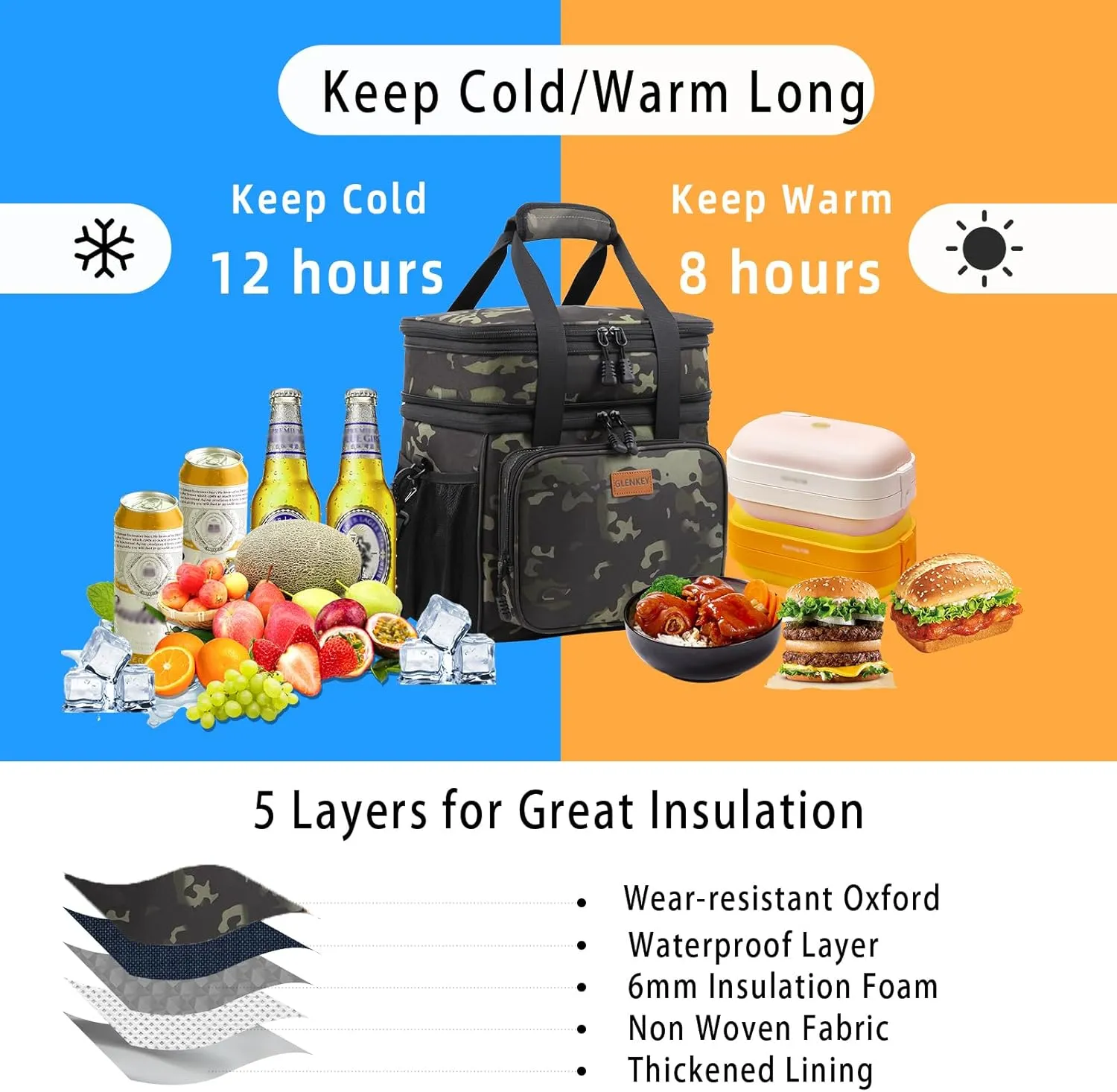 Expandable XLarge Lunch Box, Insulated Heavy Duty Lunch Bag Waterproof Leakproof Durable Cooler Bag for Men Women Adults Work Construction Camping Trip, 22L, Black-Camo