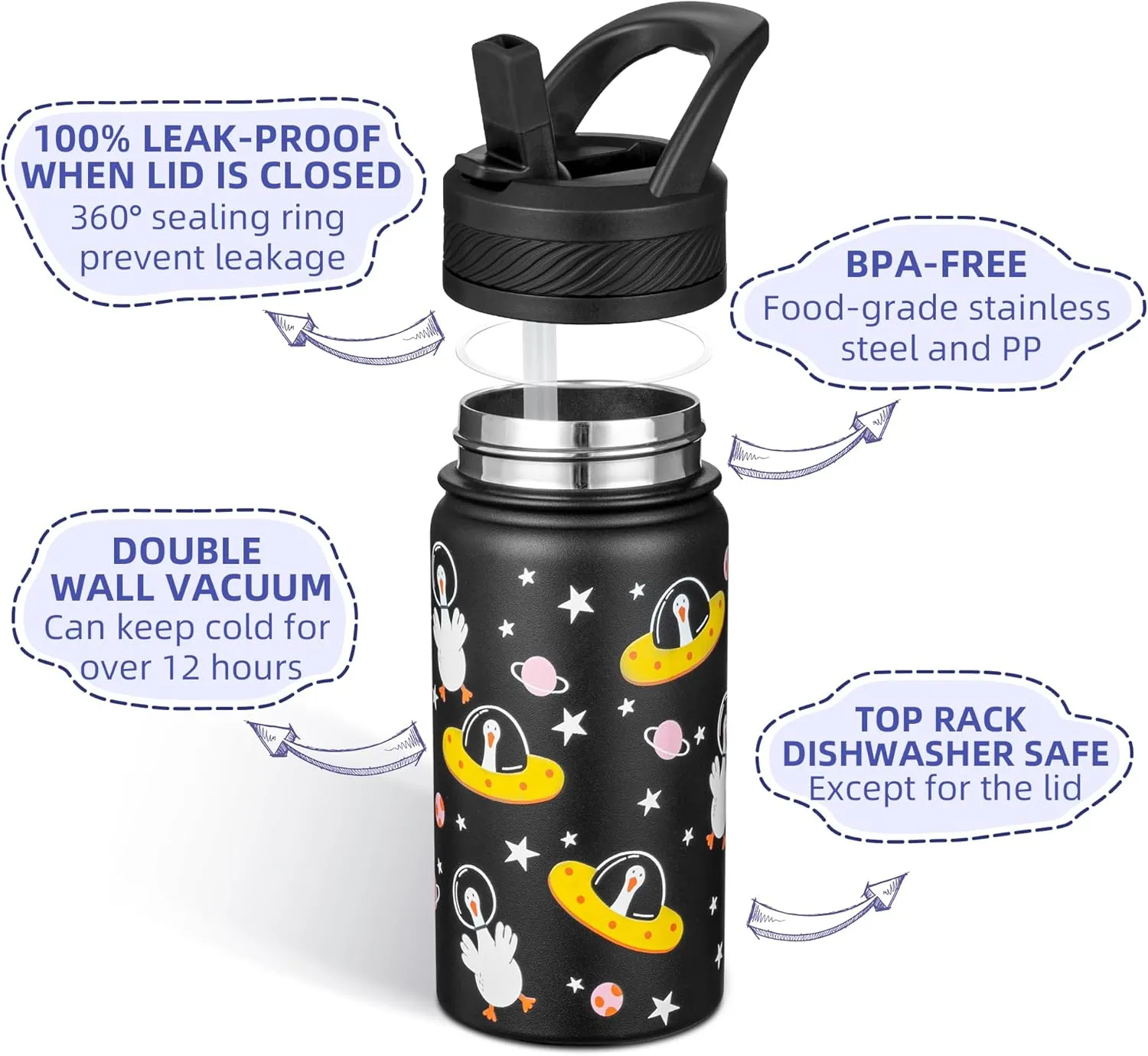 Fanhaw 14 Oz Kids Insulated Water Bottle with Straw - Stainless Steel Double Wall Vacuum Cup, Leakproof, BPA Free, Suitable for Boys and Girls(Black - Duck in Space)