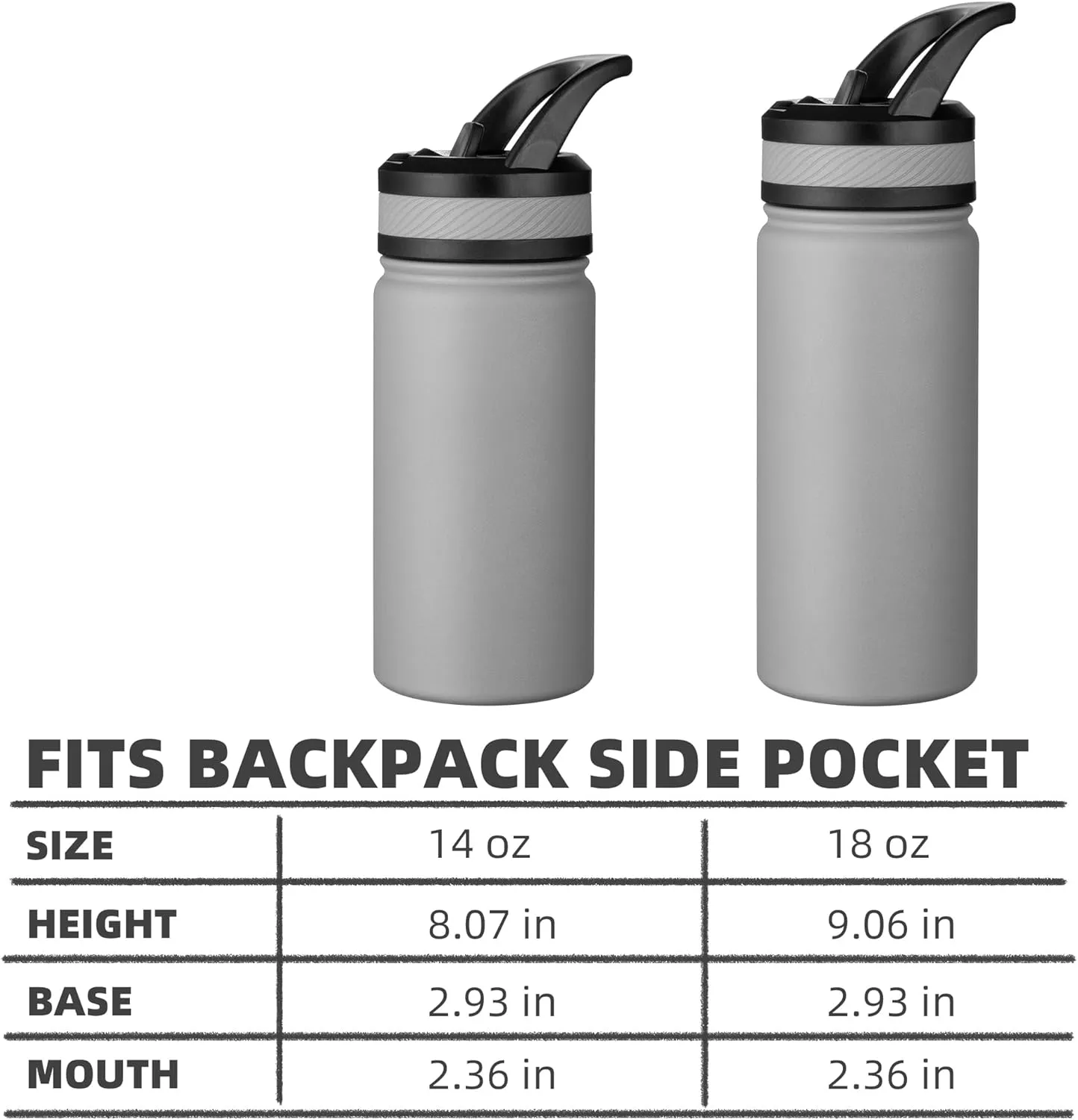 Fanhaw 14 Oz Kids Insulated Water Bottle with Straw - Stainless Steel Double Wall Vacuum Cup, Leakproof, BPA Free, Suitable for Boys and Girls(Pink - Unicorn Fields)
