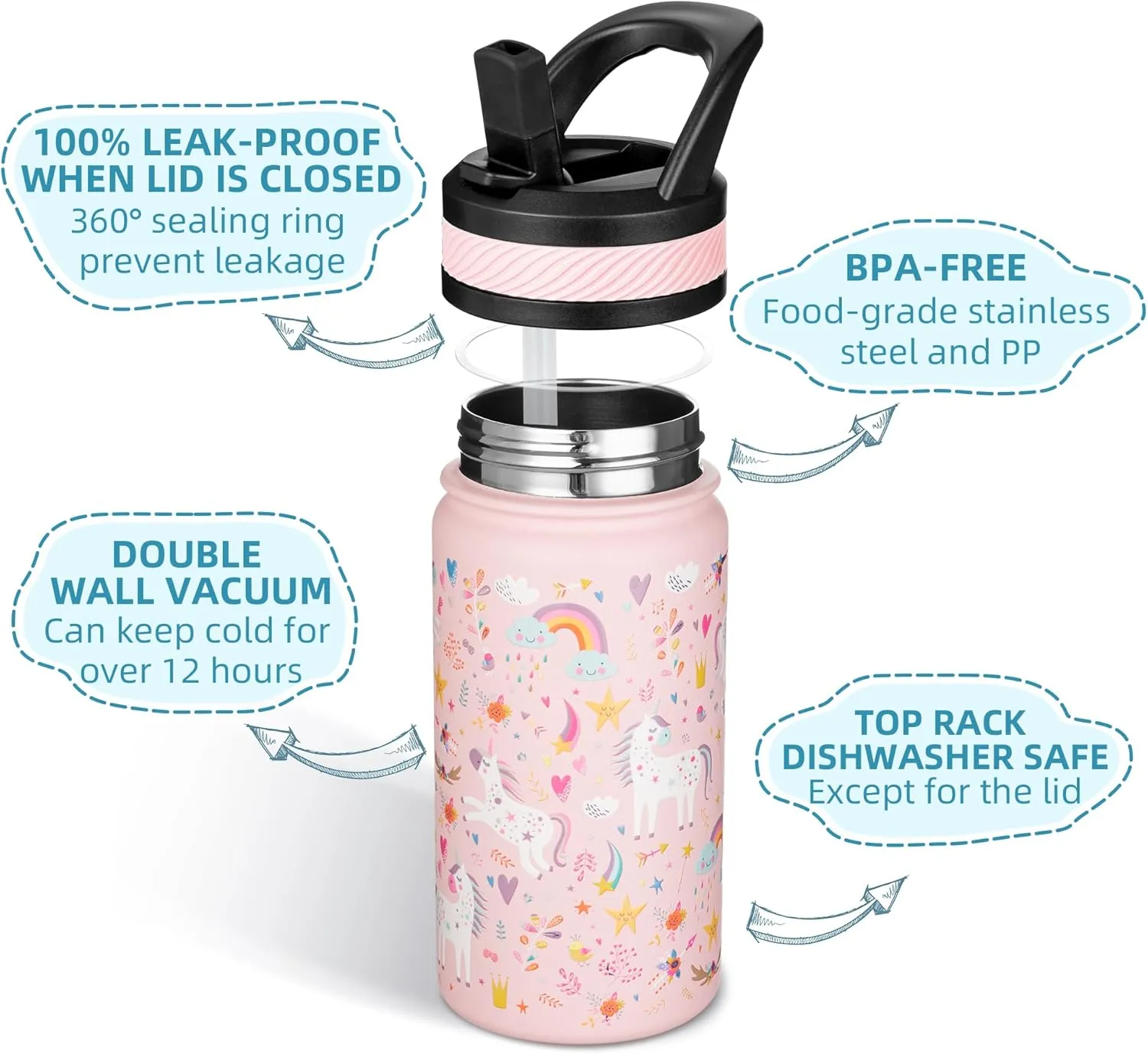Fanhaw 14 Oz Kids Insulated Water Bottle with Straw - Stainless Steel Double Wall Vacuum Cup, Leakproof, BPA Free, Suitable for Boys and Girls(Pink - Unicorn Fields)