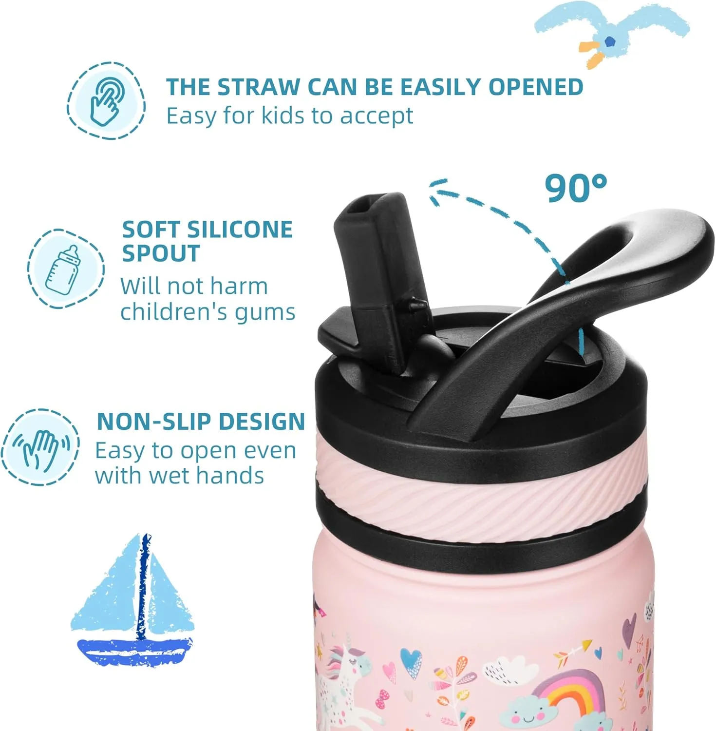 Fanhaw 14 Oz Kids Insulated Water Bottle with Straw - Stainless Steel Double Wall Vacuum Cup, Leakproof, BPA Free, Suitable for Boys and Girls(Pink - Unicorn Fields)