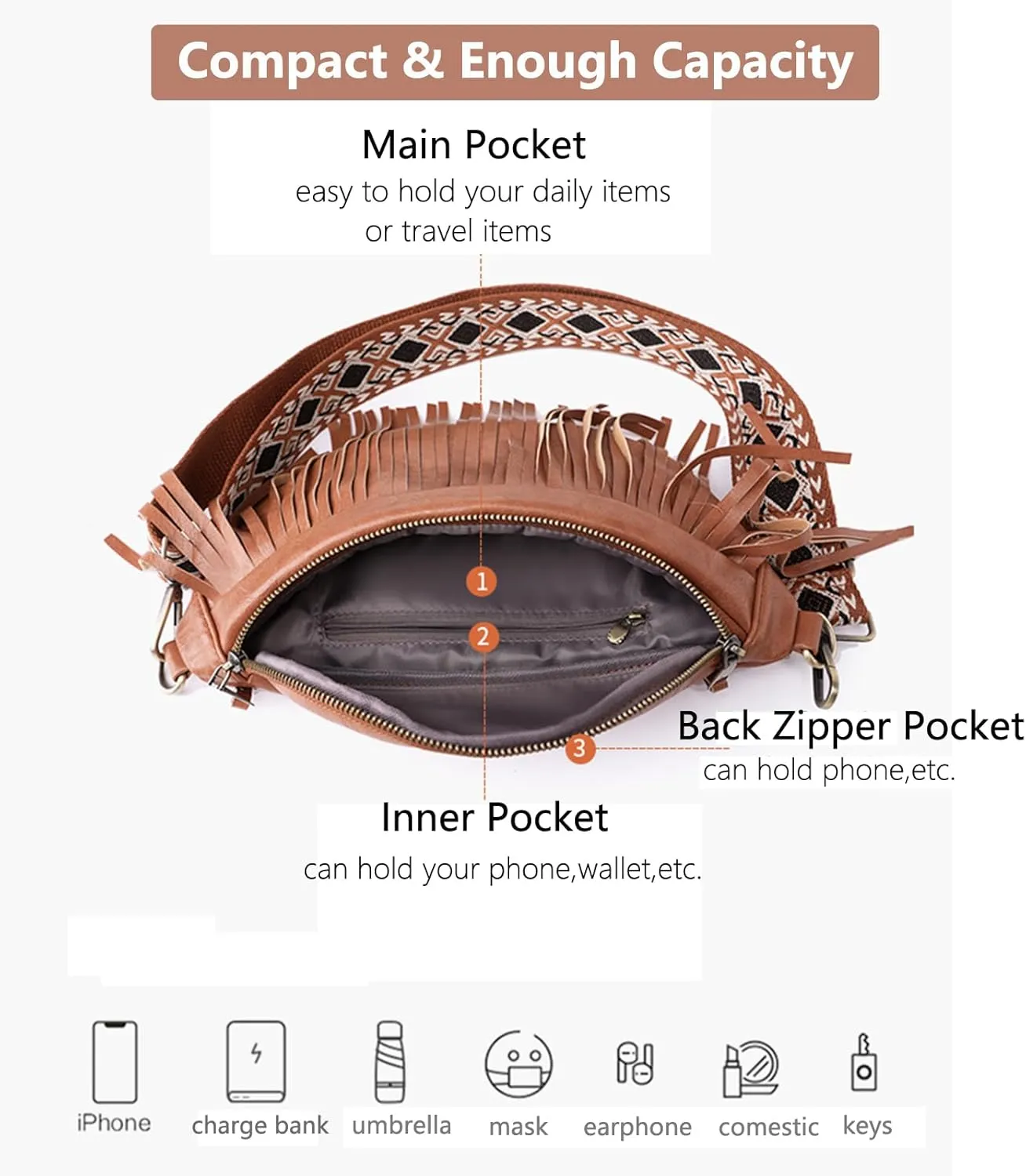 Fanny Packs for Women Fringe Leather Chest Waist Bag Casual Crossbody Bag with Zipper Pockets Travel Festival Sports Hiking Running (Beige)