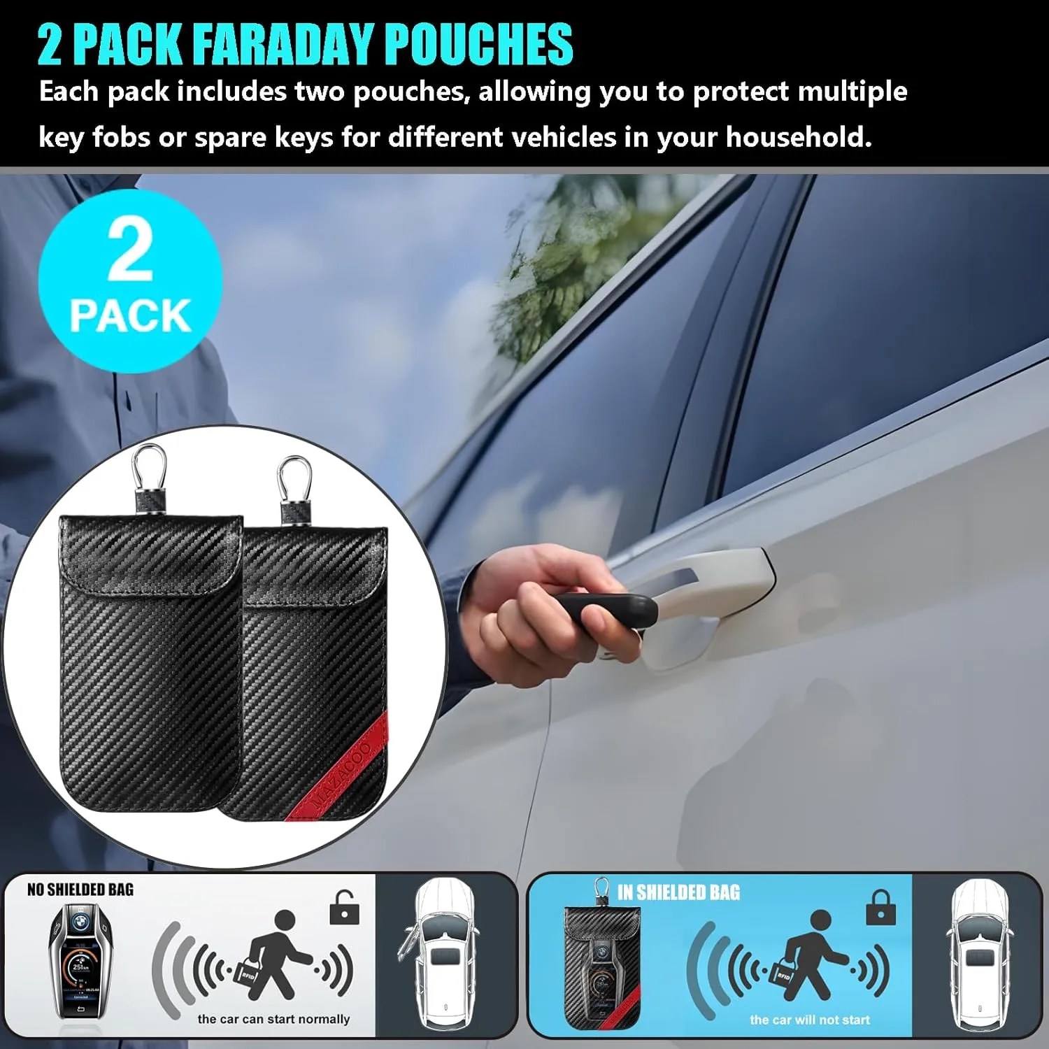 Faraday Bag for Key Fob with ID Window - 2 Pack RFID Signal Blocking Car Key Fob Protector Pouch, Keyless Entry Car Key Fob Shielding Cage (Black & Gray)