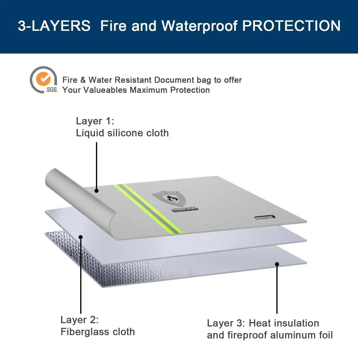 Fireproof Document Bag (13.3”x 9.4”) with Reflective Strip, NAIBAOSD Fireproof Money Bag(10.8”x 6.8”) with Metal Zipper & Strap Fireproof Bag for Documents, Cash,Passport, Valuables