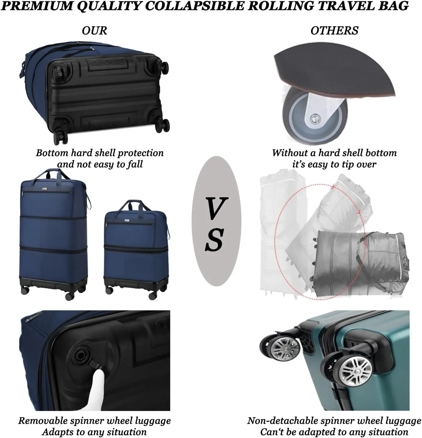 Foldable Suitcases with Wheels, Expandable uggage Rolling Travel Duffle Bag without Telescopic Handle,Collapsible LLarge Weekender Bag for Men Women (Blue)