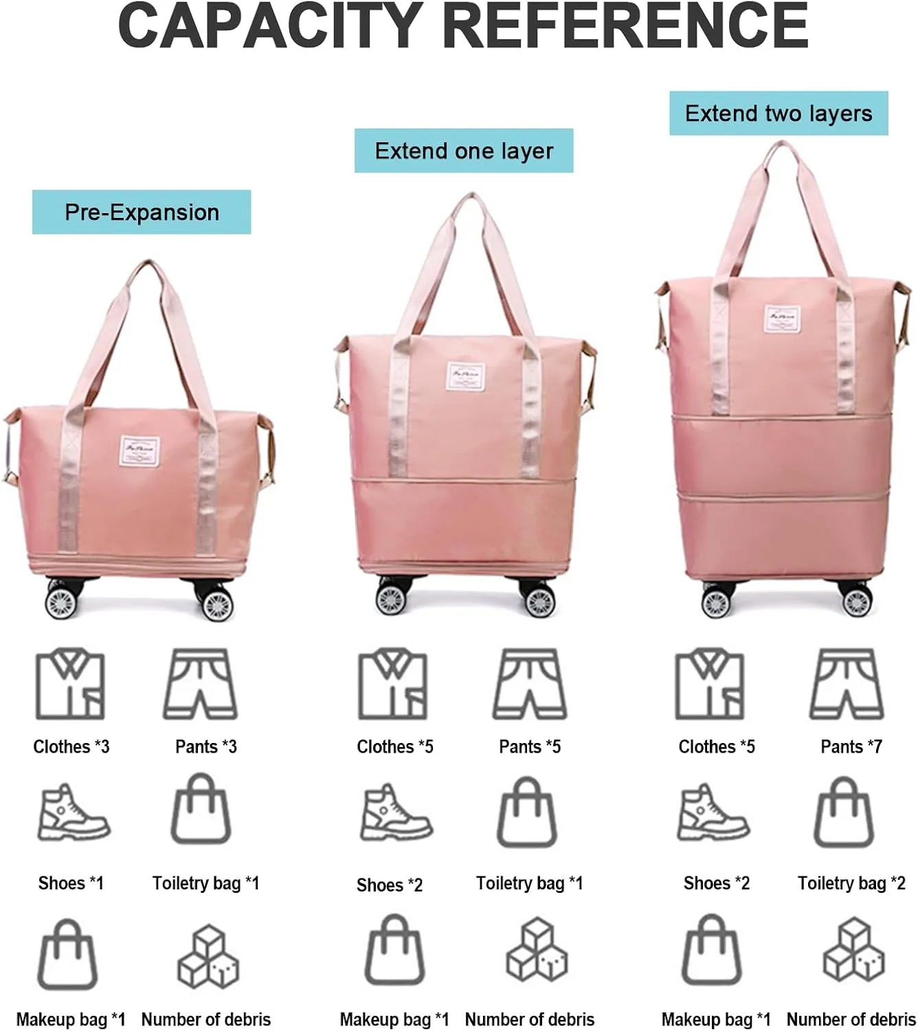 Foldable Travel Bag Expandable,Rolling Duffle Bags with Wheels,Weekender with Rolling Wheels