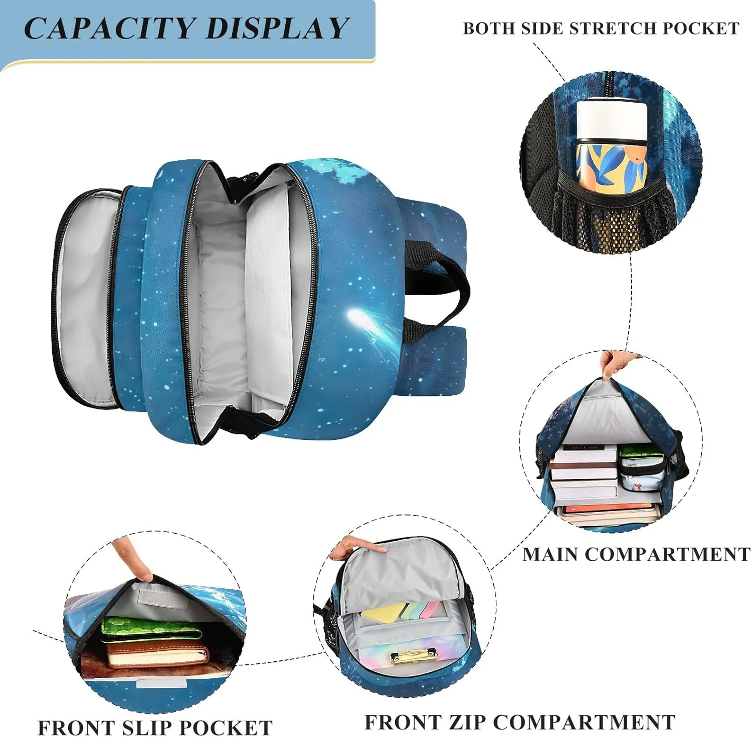 GAIGEO Blue Meteor Sky School Backpacks, Lightweight and Large Capacity School Bookbag, Kid Travel Backpack, Kids Backpack