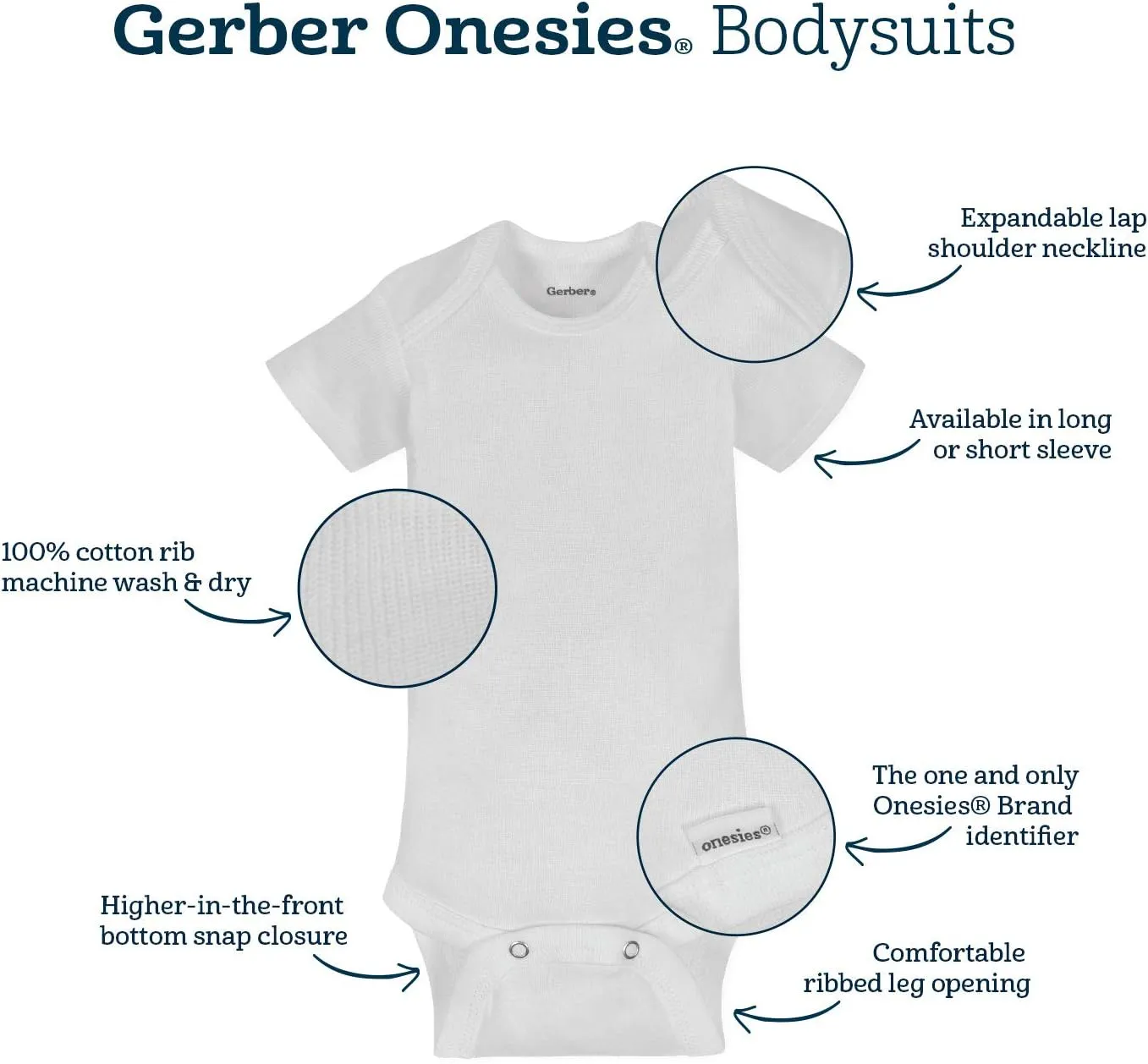 Gerber Baby Girls' 15 Piece Onesies Bodysuit Multi Size Pack