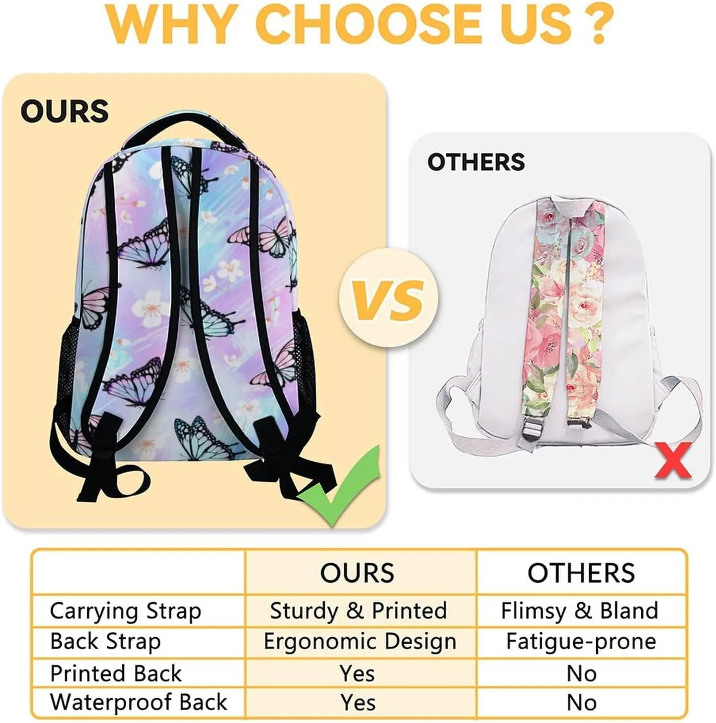 Girls Butterfly Backpack with Lunch Box - Set of 3 School Backpacks Matching Combo - Pretty Colorful Bookbag and Pencil Case Bundle
