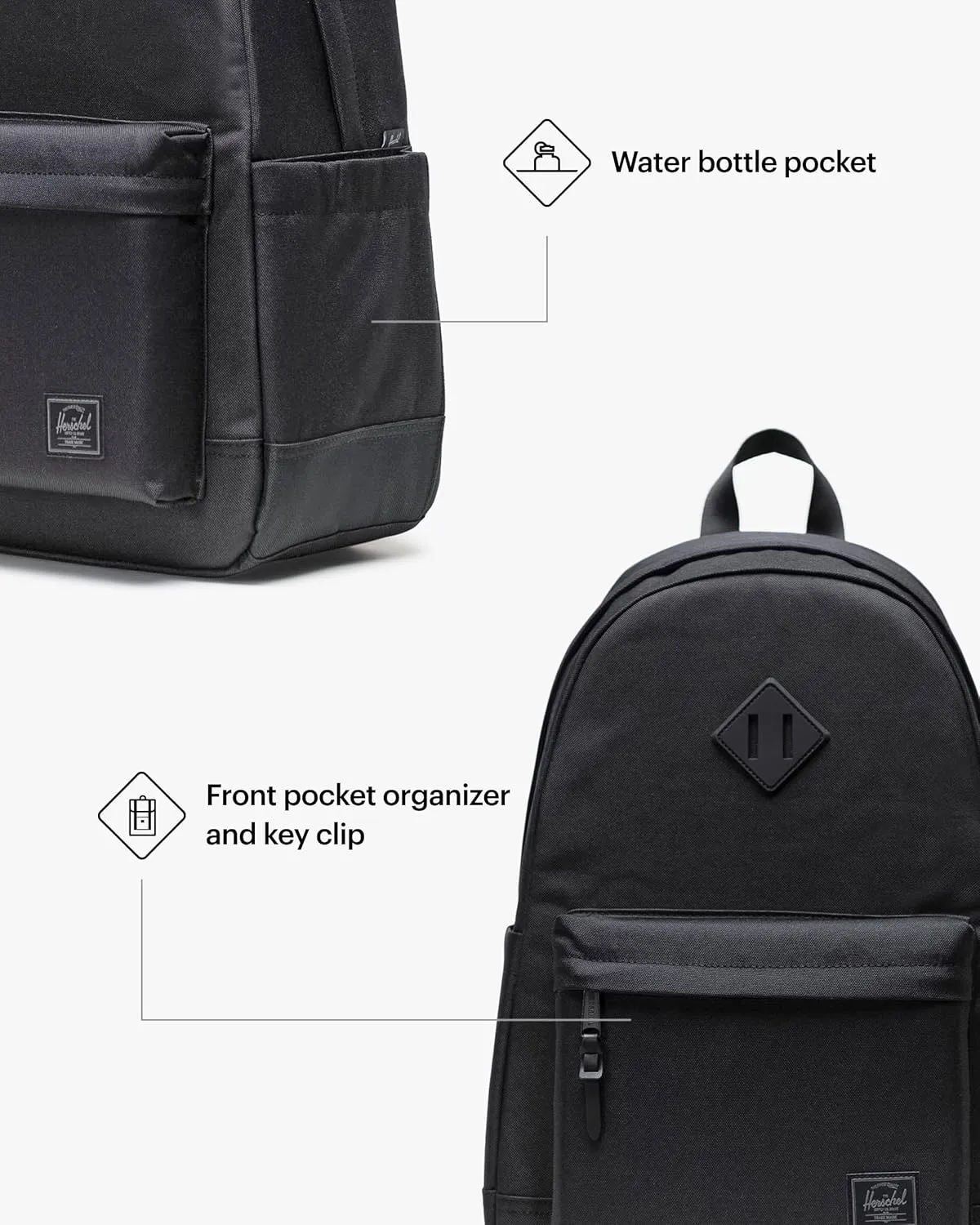 Herschel Supply Co. Heritage Backpack, Black Tonal, Standard-24L