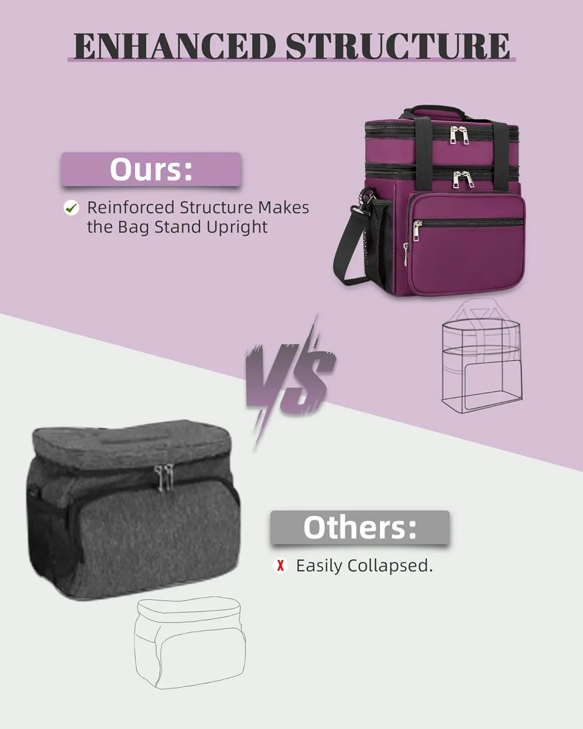 HSHRISH Expandable Lunch Box for Women, Double Deck Large Insulated Lunch Bag Women Leakproof Durable Lunch Cooler Tote Bag, Lightweight Cute Lunchbox for Work Outdoor Travel, Purple