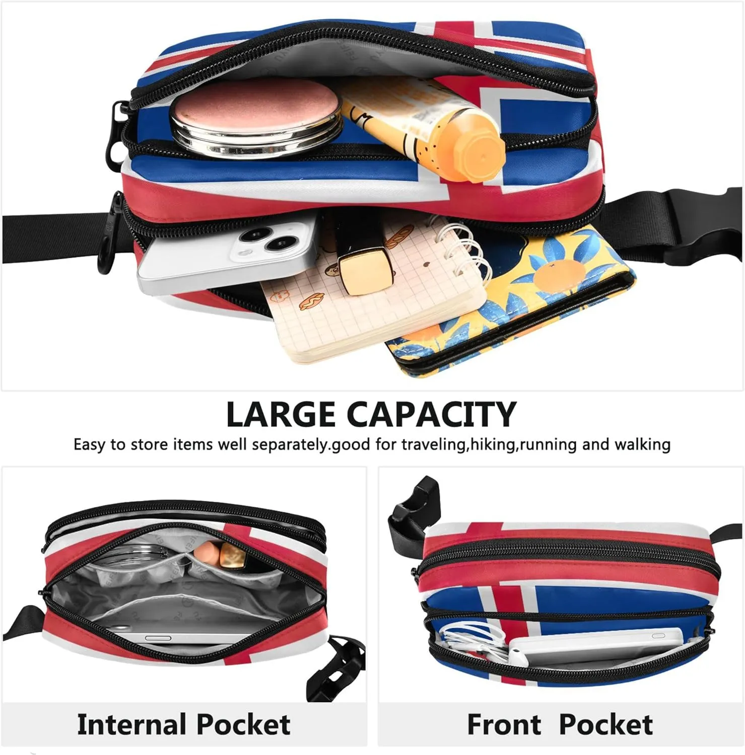 Iceland Flag Women Fanny Packs Belt Bag Hip Pack Waterproof Flower Cross Body Waist Purse