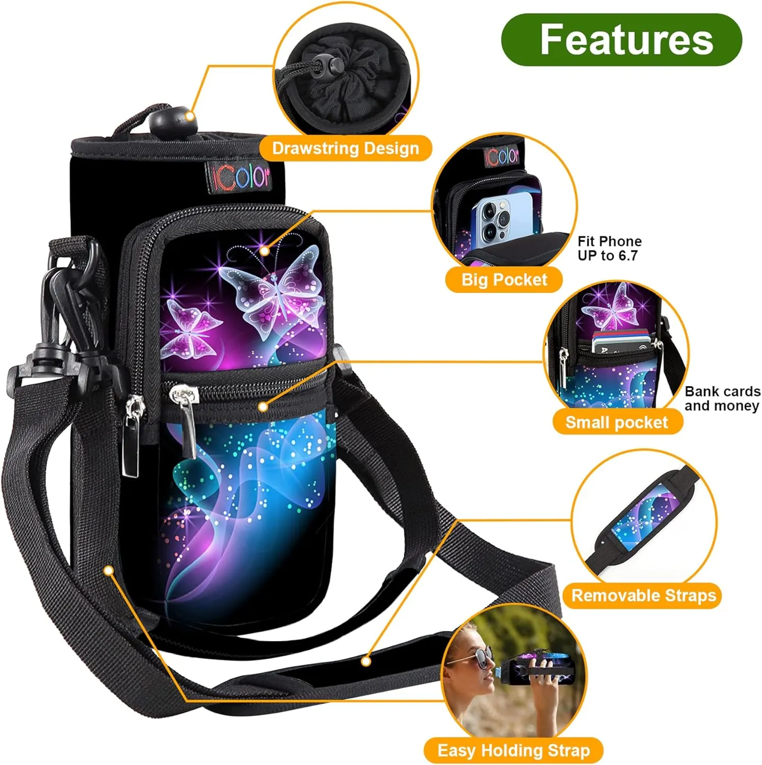 icolor Water Bottle Carrier Bag with Strap 25/32/40/64oz Crossbody Water Bottle Holder with Phone Pocket Sling Sleeve Insulated Neoprene Water Bottle Pouch for Walking Hiking Travelling