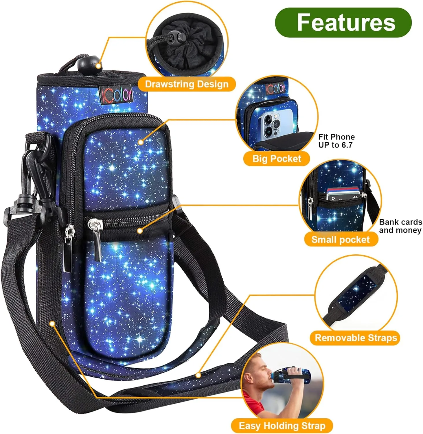 icolor Water Bottle Carrier Bag with Strap 25/32/40/64oz Crossbody Water Bottle Holder with Phone Pocket Sling Sleeve Insulated Neoprene Water Bottle Pouch for Walking Hiking Travelling