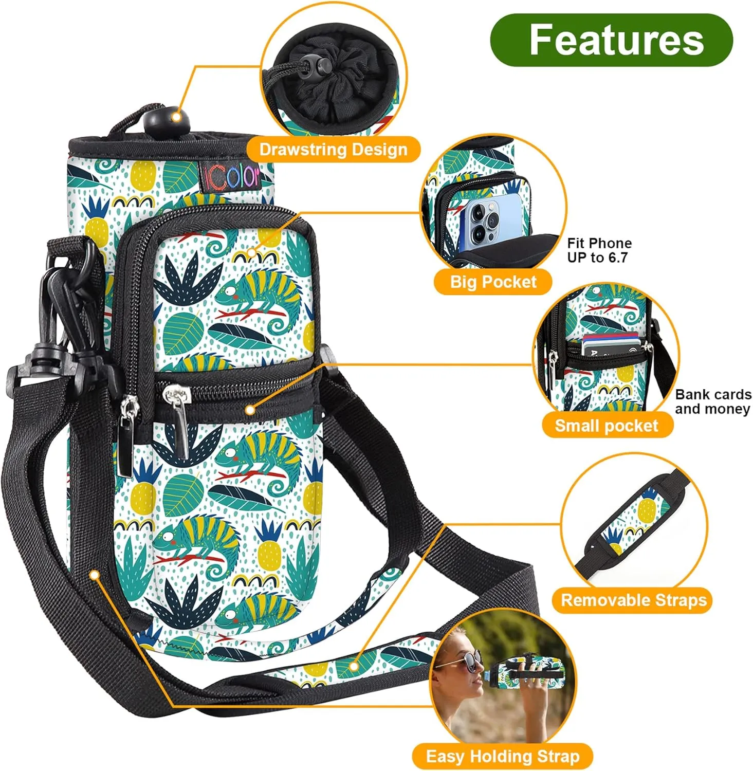 icolor Water Bottle Carrier Bag with Strap 25/32/40/64oz Crossbody Water Bottle Holder with Phone Pocket Sling Sleeve Insulated Neoprene Water Bottle Pouch for Walking Hiking Travelling