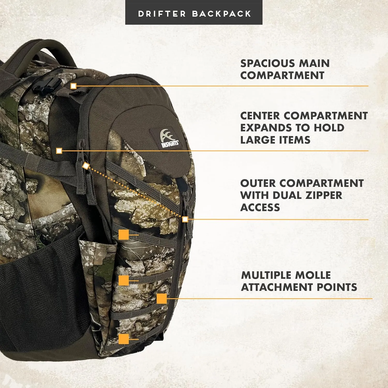Insights Hunting by frogg toggs– The Drifter Backpack, Lightweight Camouflaged Day Pack holds Decoy, two H20 Bottles, Realtree APX, One Size