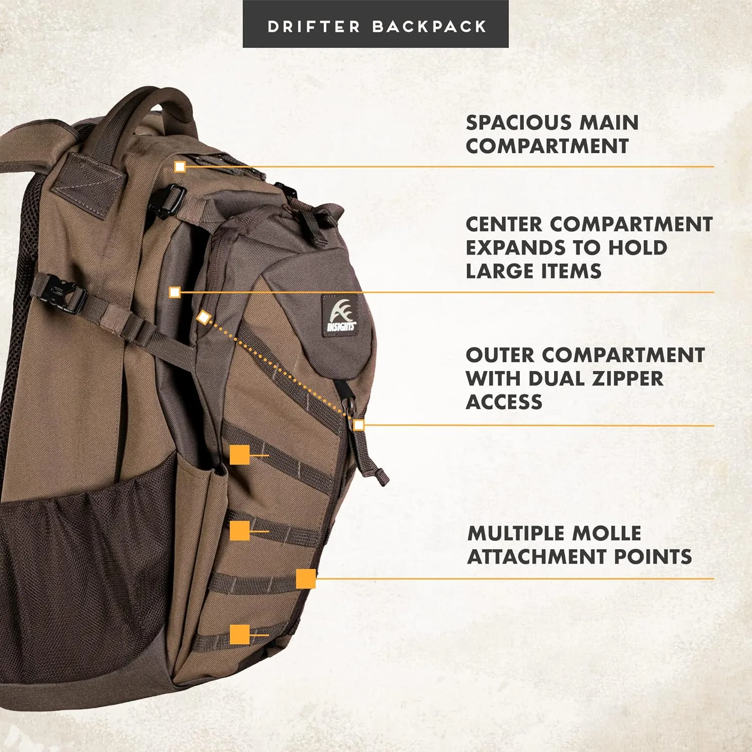 Insights Hunting by frogg toggs - The Drifter Backpack, Lightweight Camouflaged Day Pack holds Decoy, two H20 Bottles, Solid Element