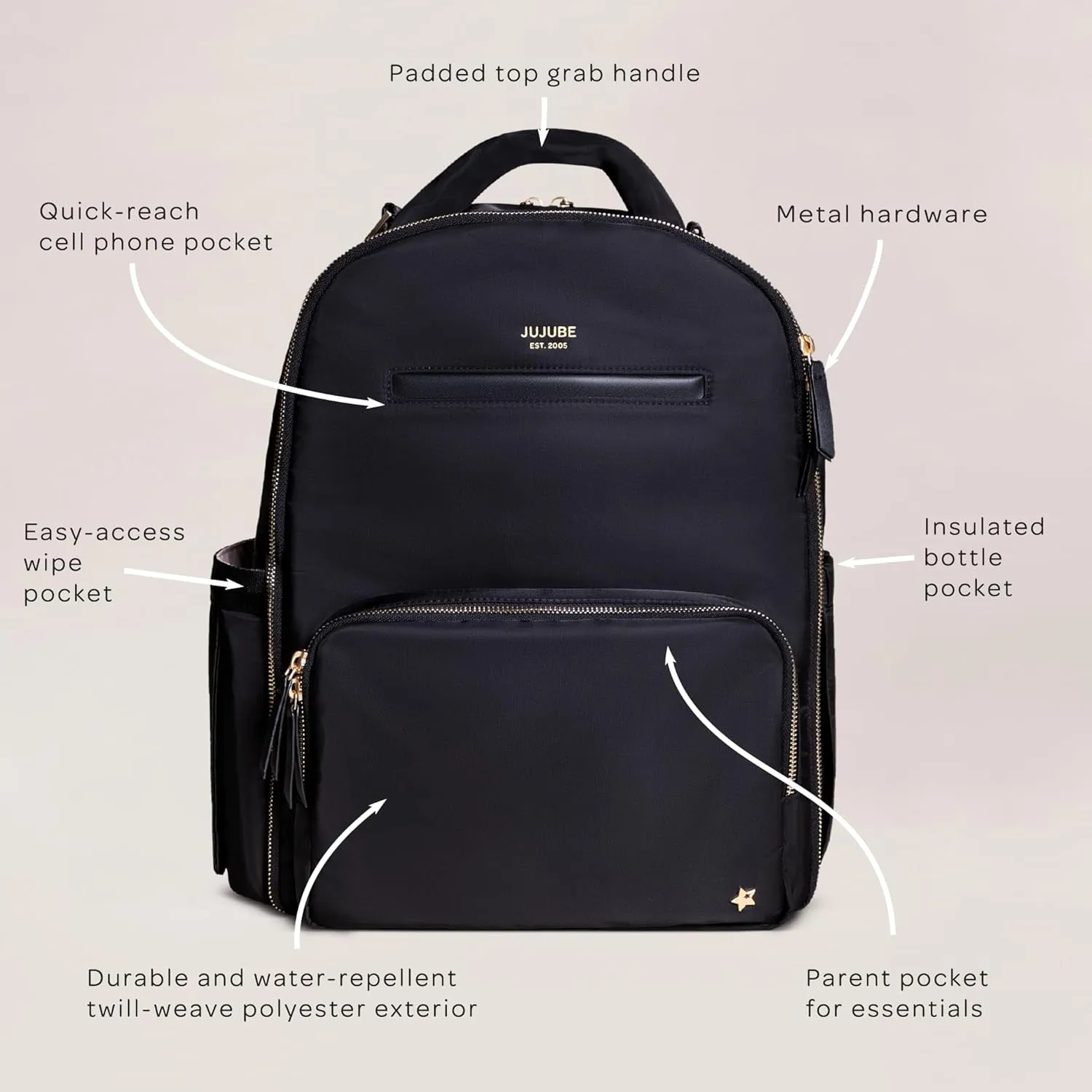 JuJuBe New Classic Diaper Bag Backpack with Portable Changing Pad, Stroller Straps, Large Travel Backpack for Boy or Girl, Carrying Baby Bottles, Wipes, Diapers, Pacifiers, Black, Mothers Day GIft